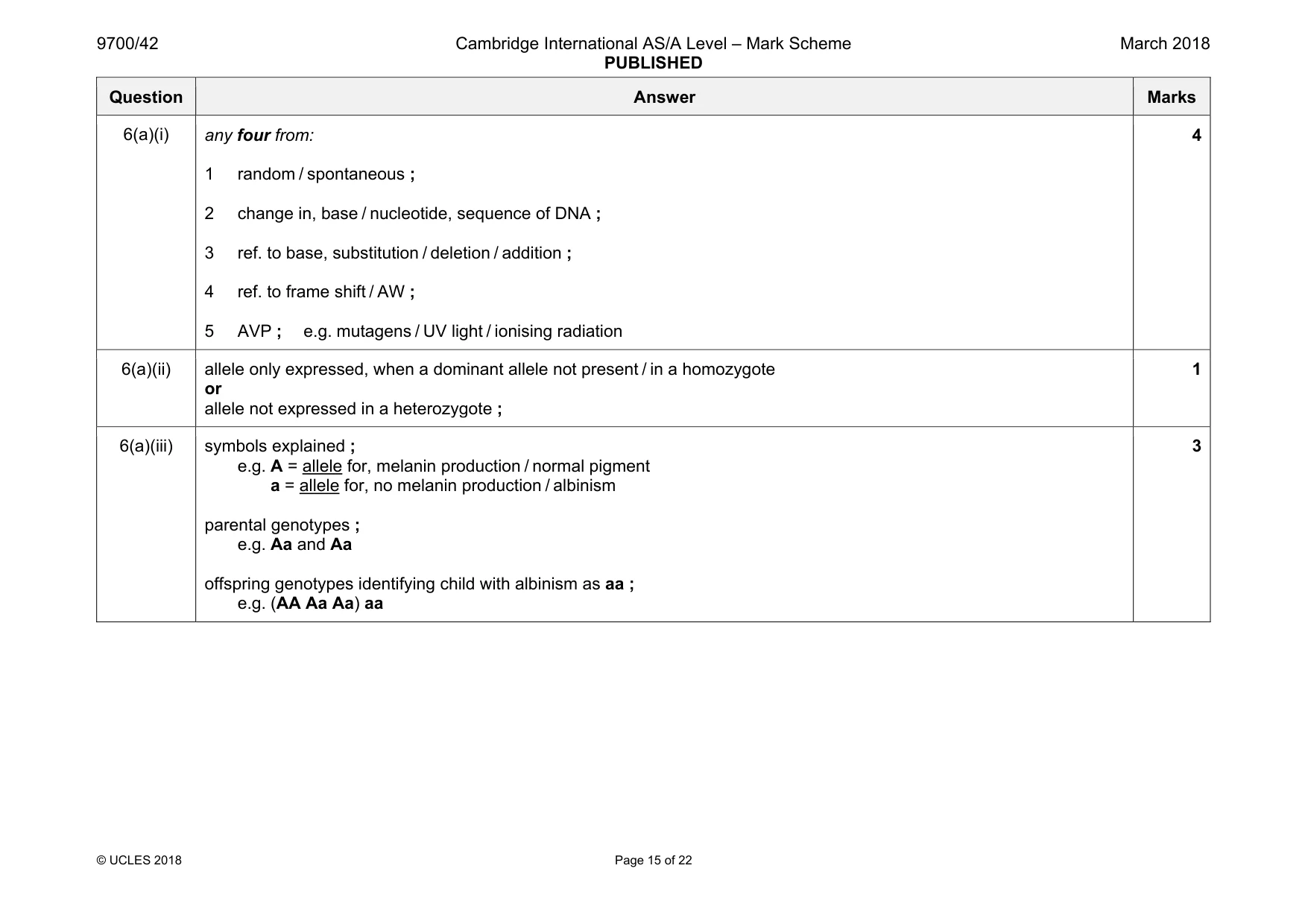 Mark scheme, page 15 of 22