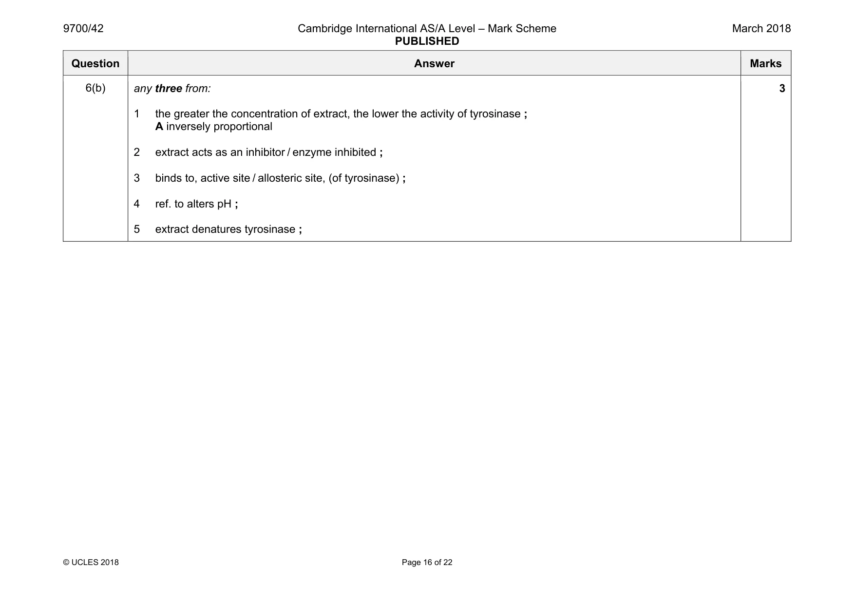 Mark scheme, page 16 of 22