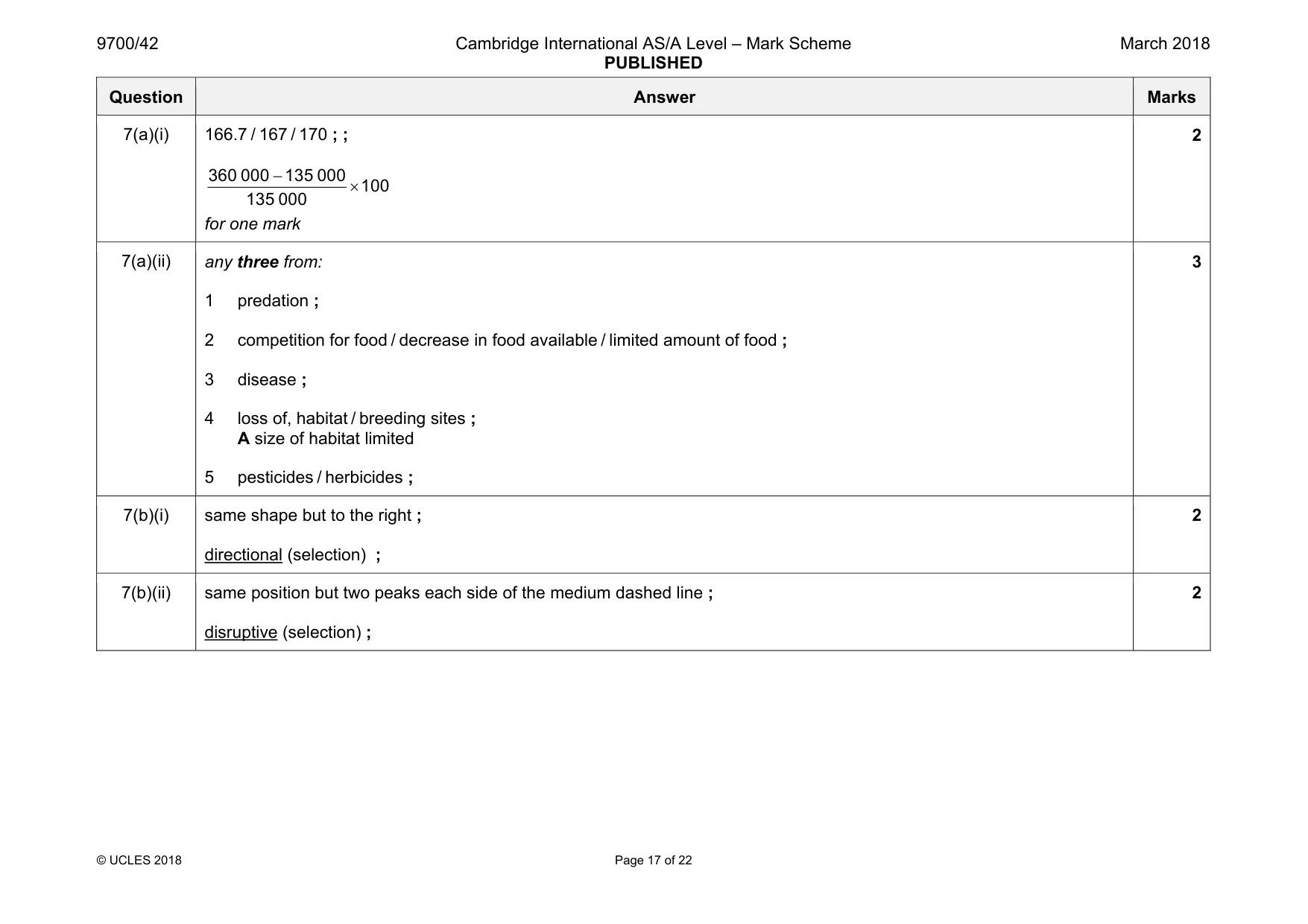 Mark scheme, page 17 of 22