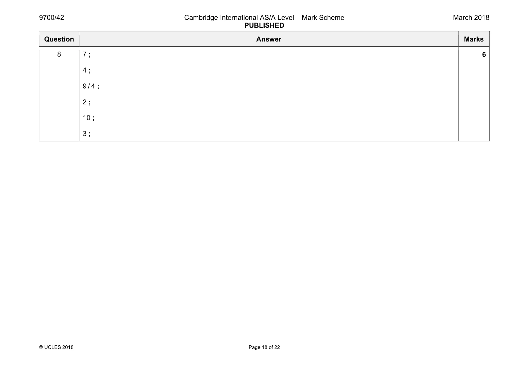 Mark scheme, page 18 of 22