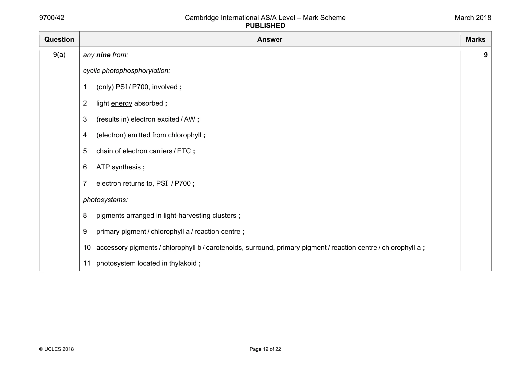 Mark scheme, page 19 of 22