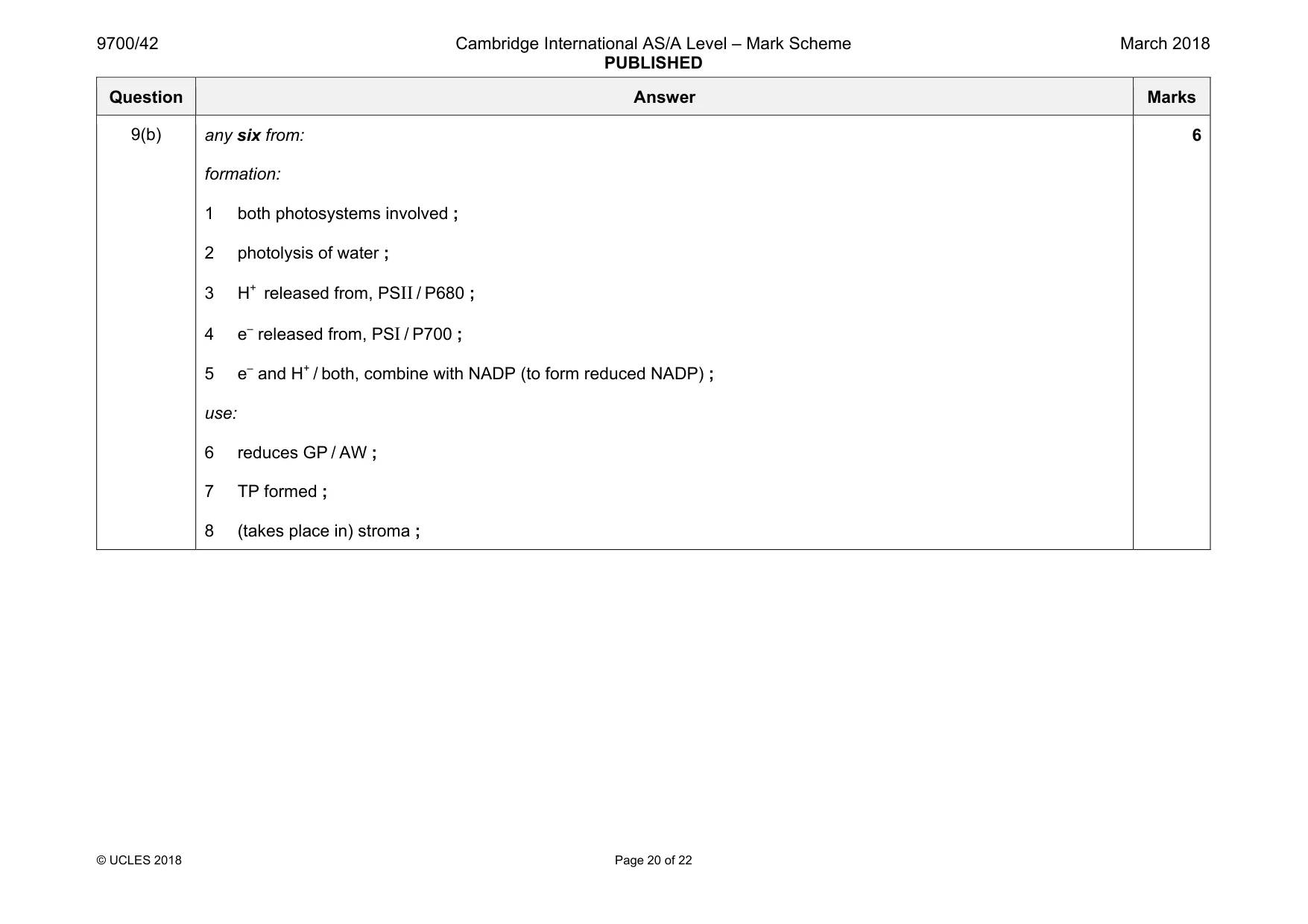 Mark scheme, page 20 of 22