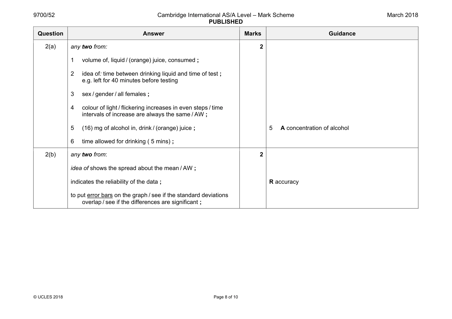 Mark scheme, page 8 of 10