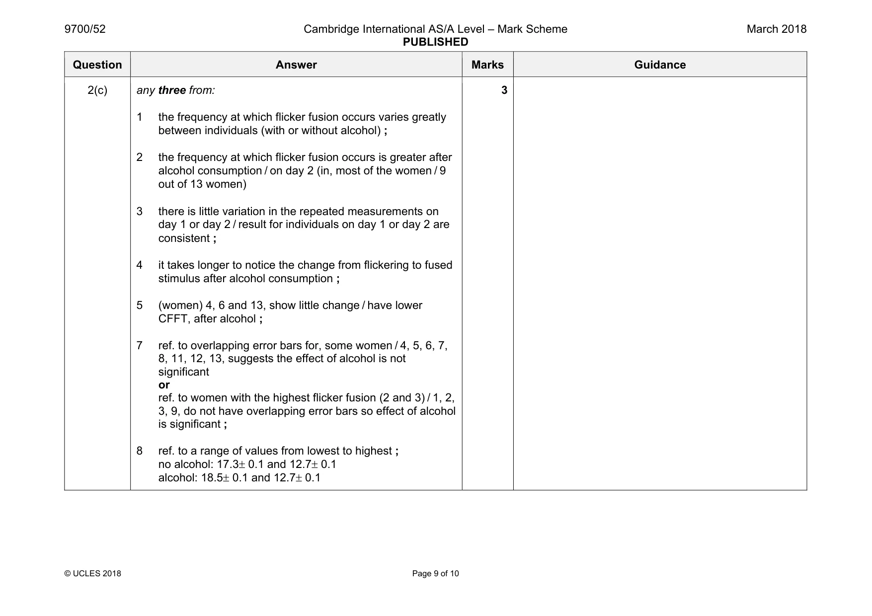 Mark scheme, page 9 of 10