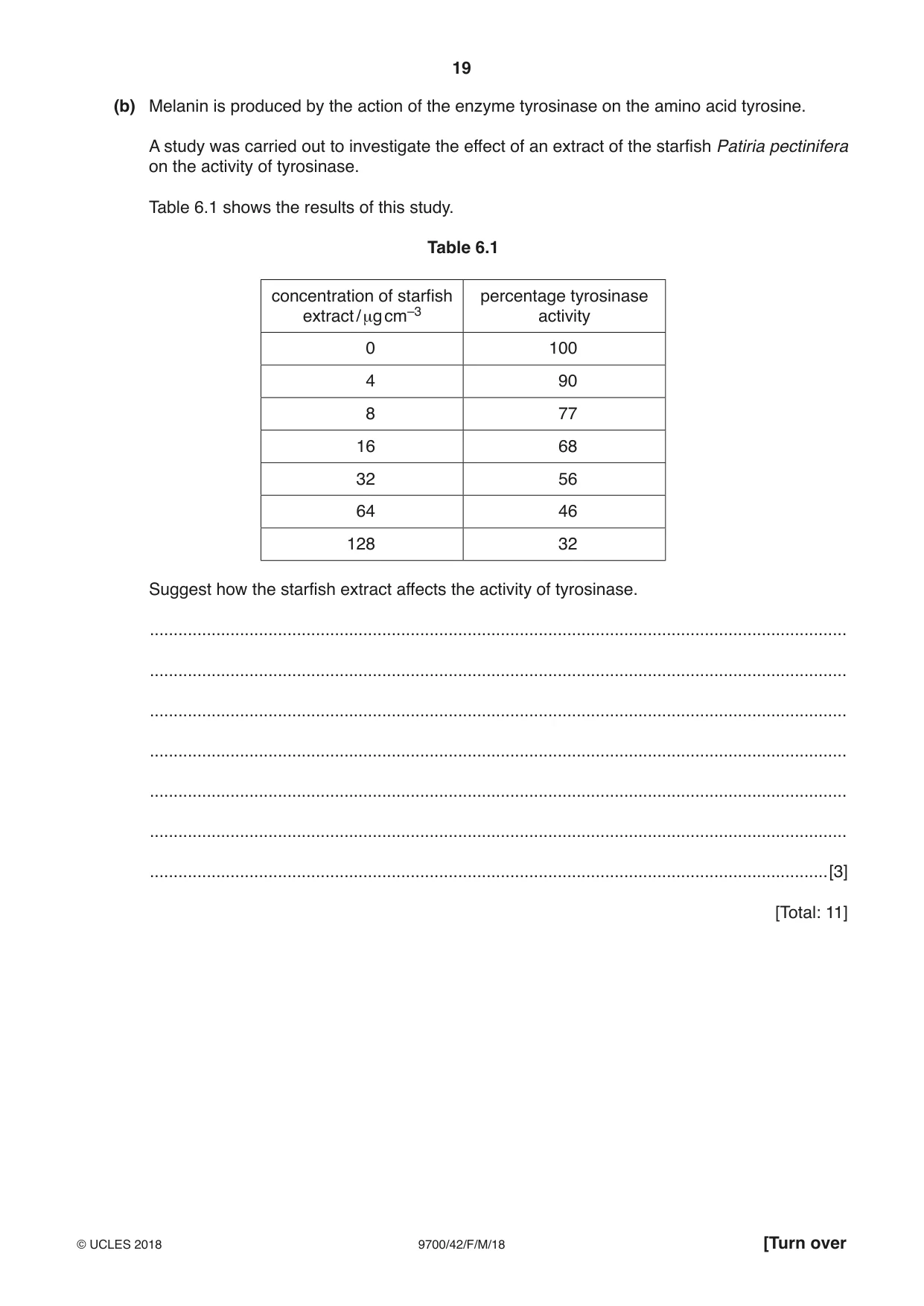 Cambridge A Level Biology 9700 2018 Feb/March Paper 4 · Variant 2 question paper, page 19 of 28