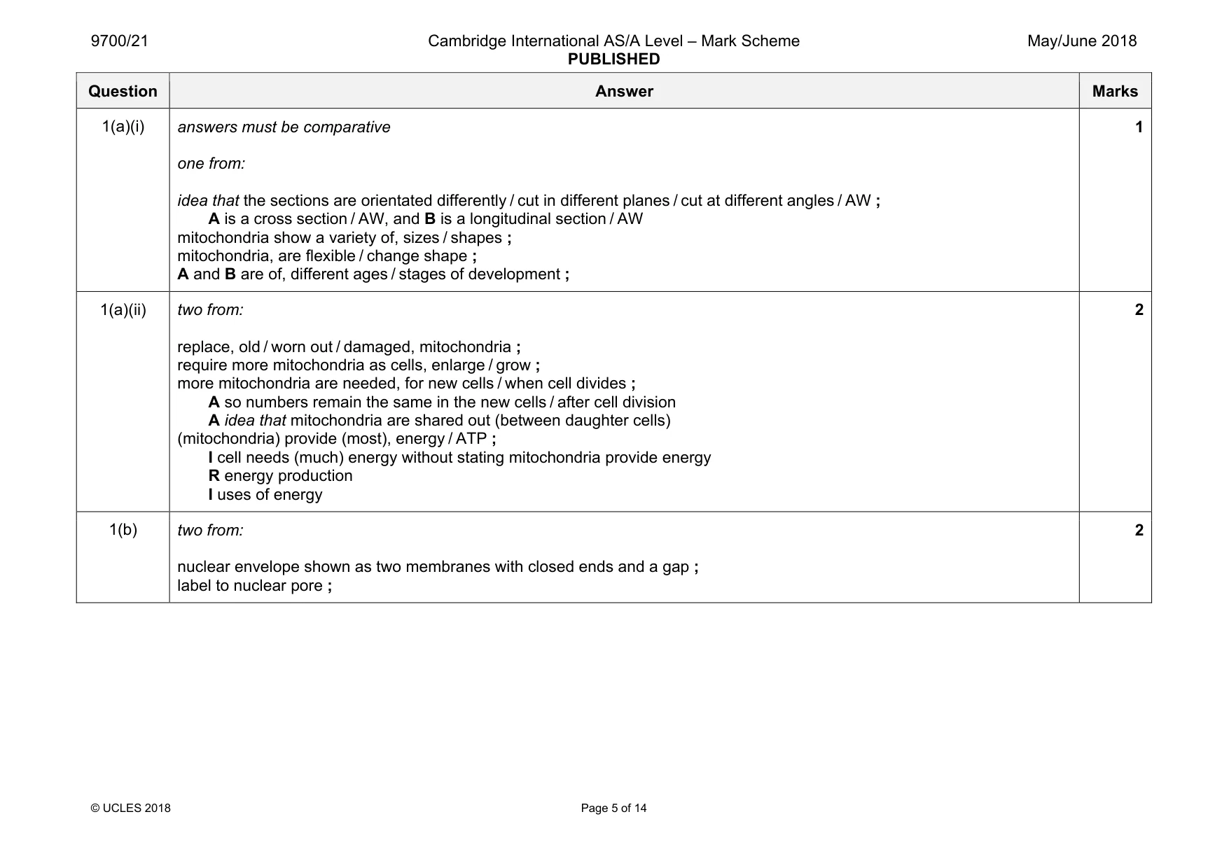 Mark scheme, page 5 of 14