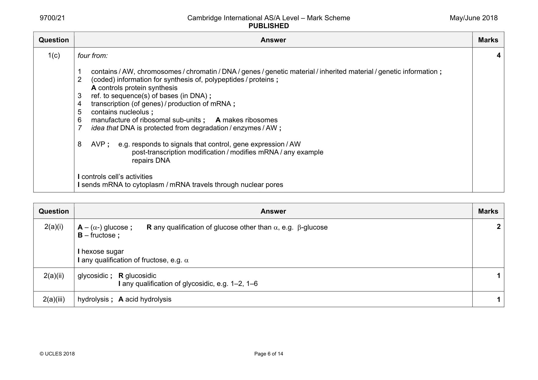 Mark scheme, page 6 of 14