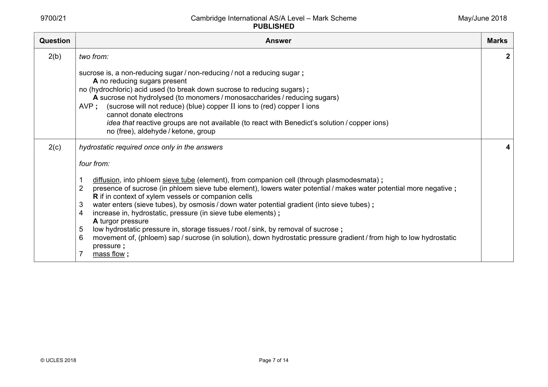 Mark scheme, page 7 of 14