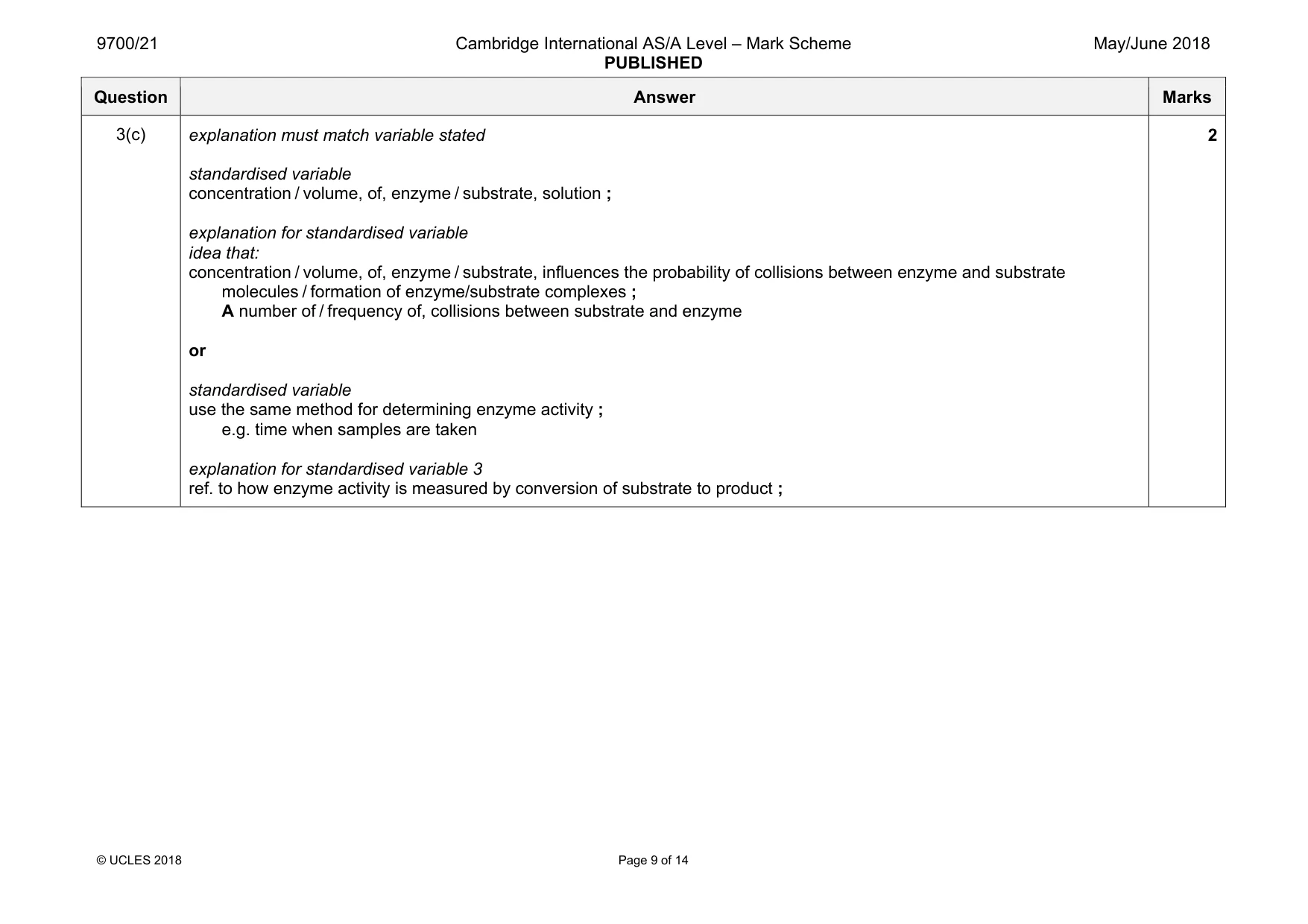 Mark scheme, page 9 of 14