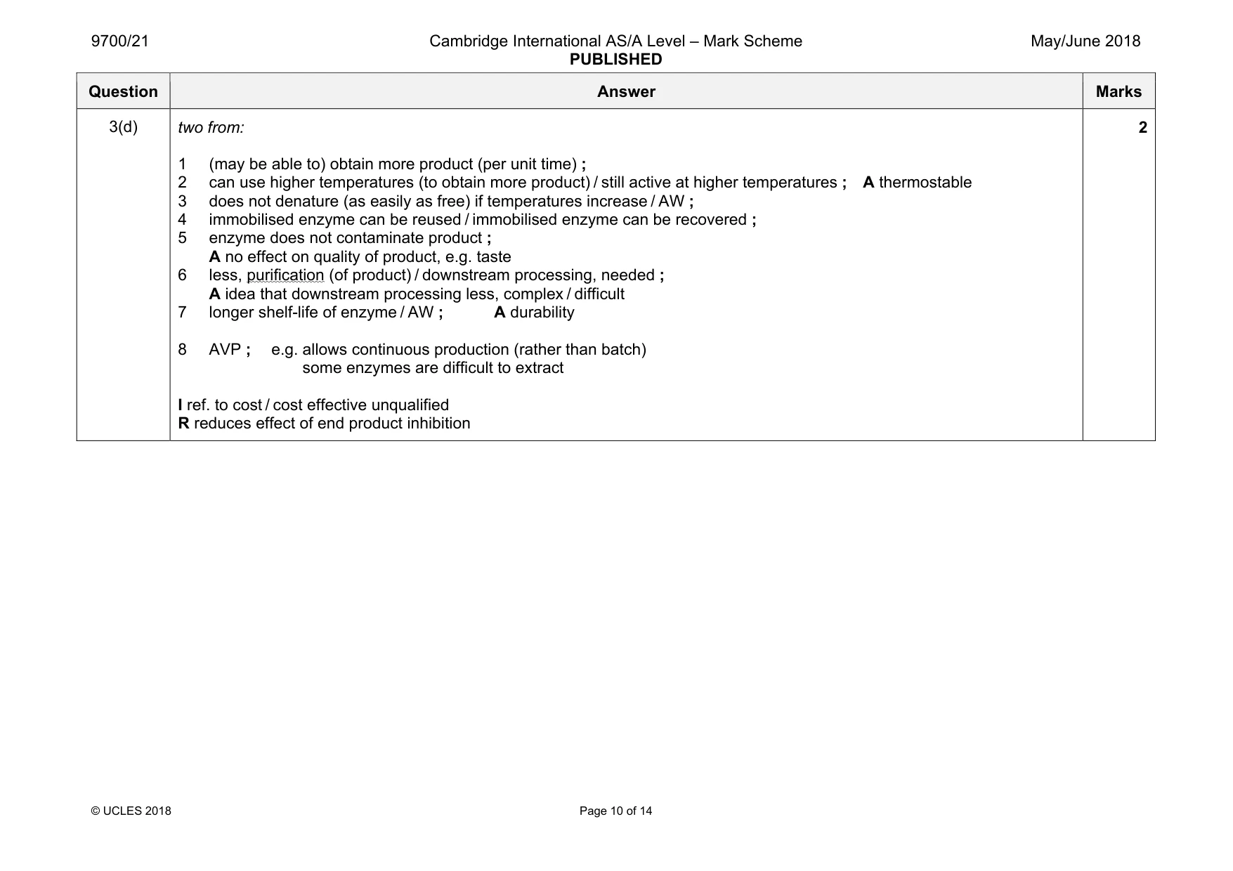 Mark scheme, page 10 of 14