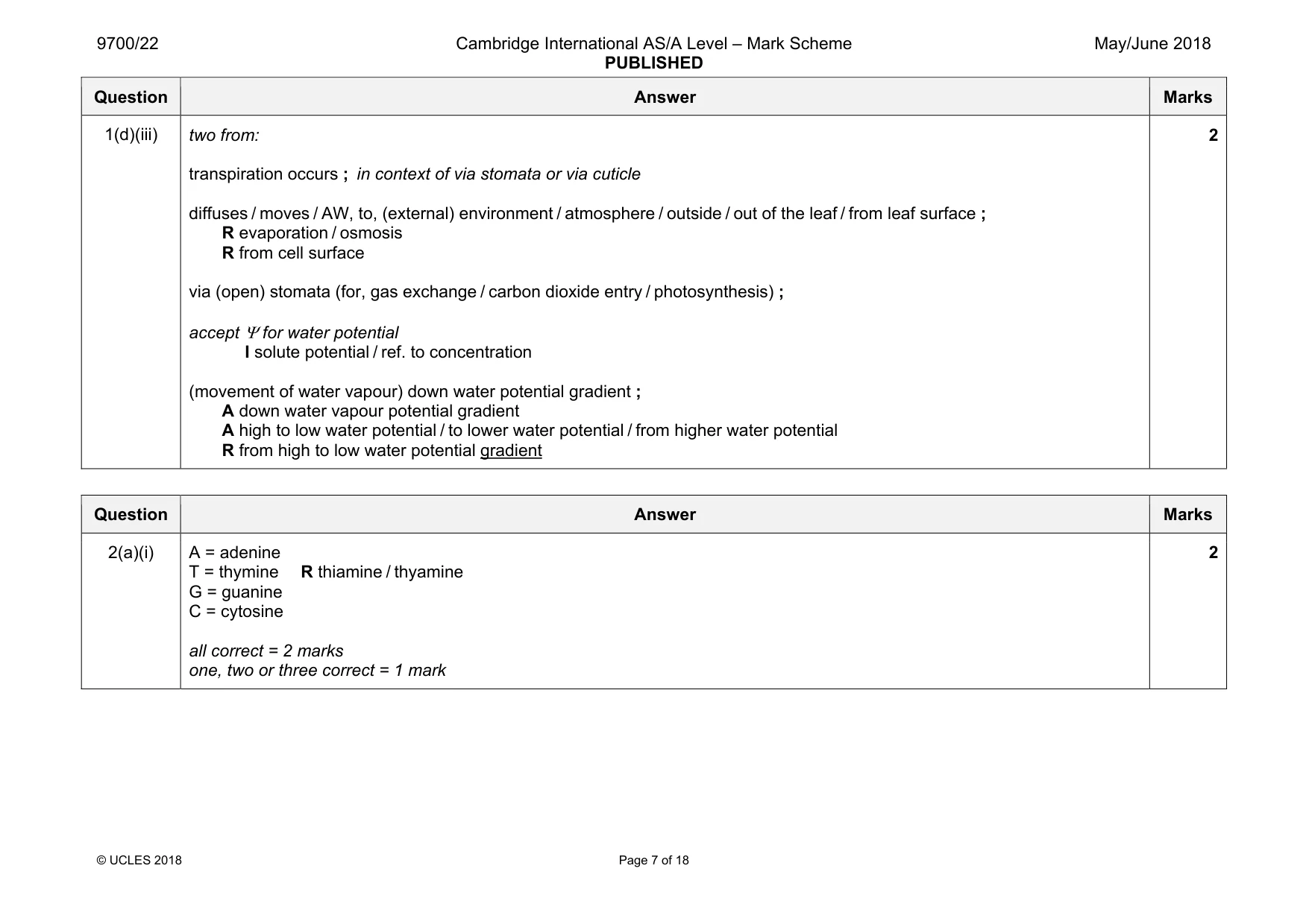 Mark scheme, page 7 of 18