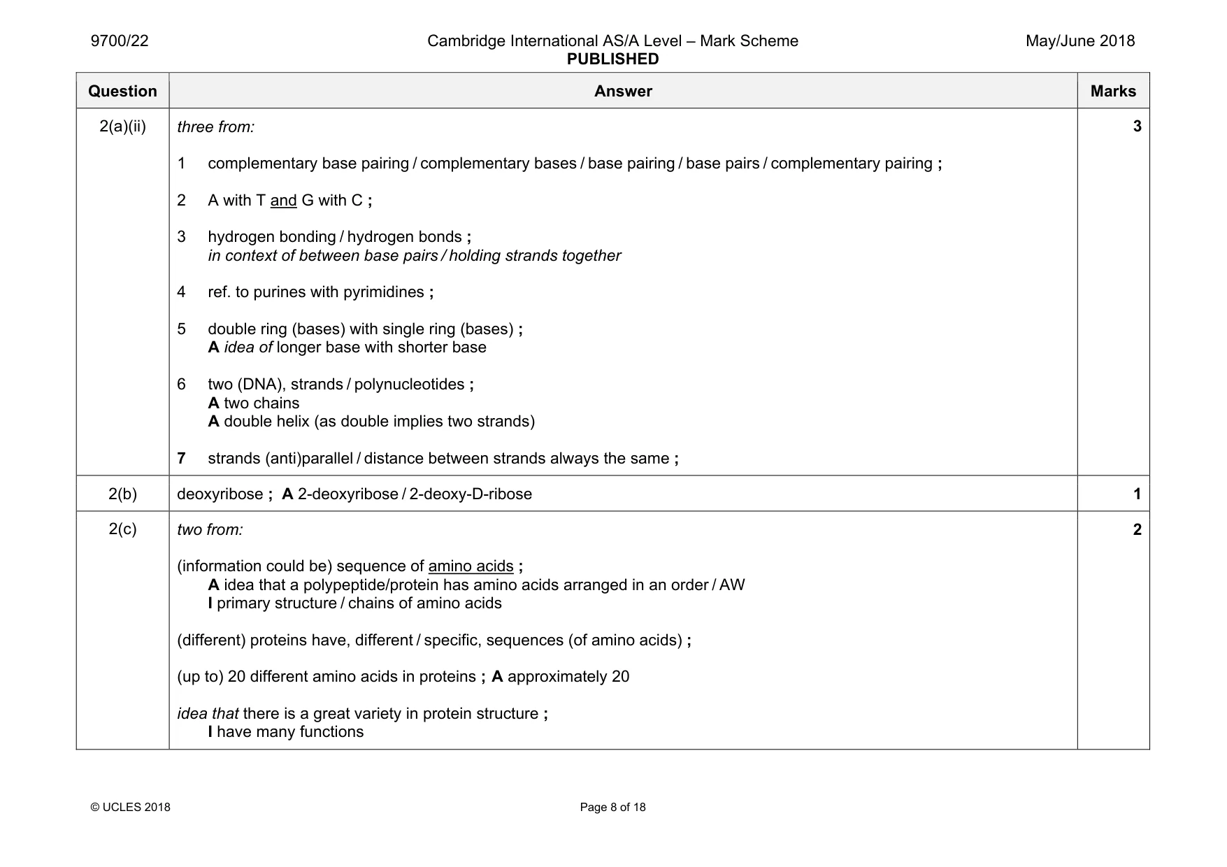 Mark scheme, page 8 of 18