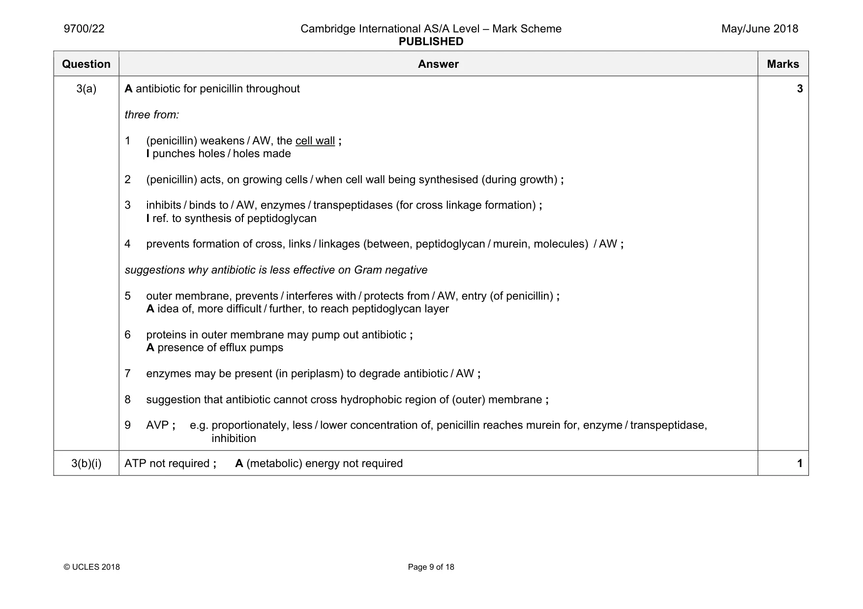 Mark scheme, page 9 of 18