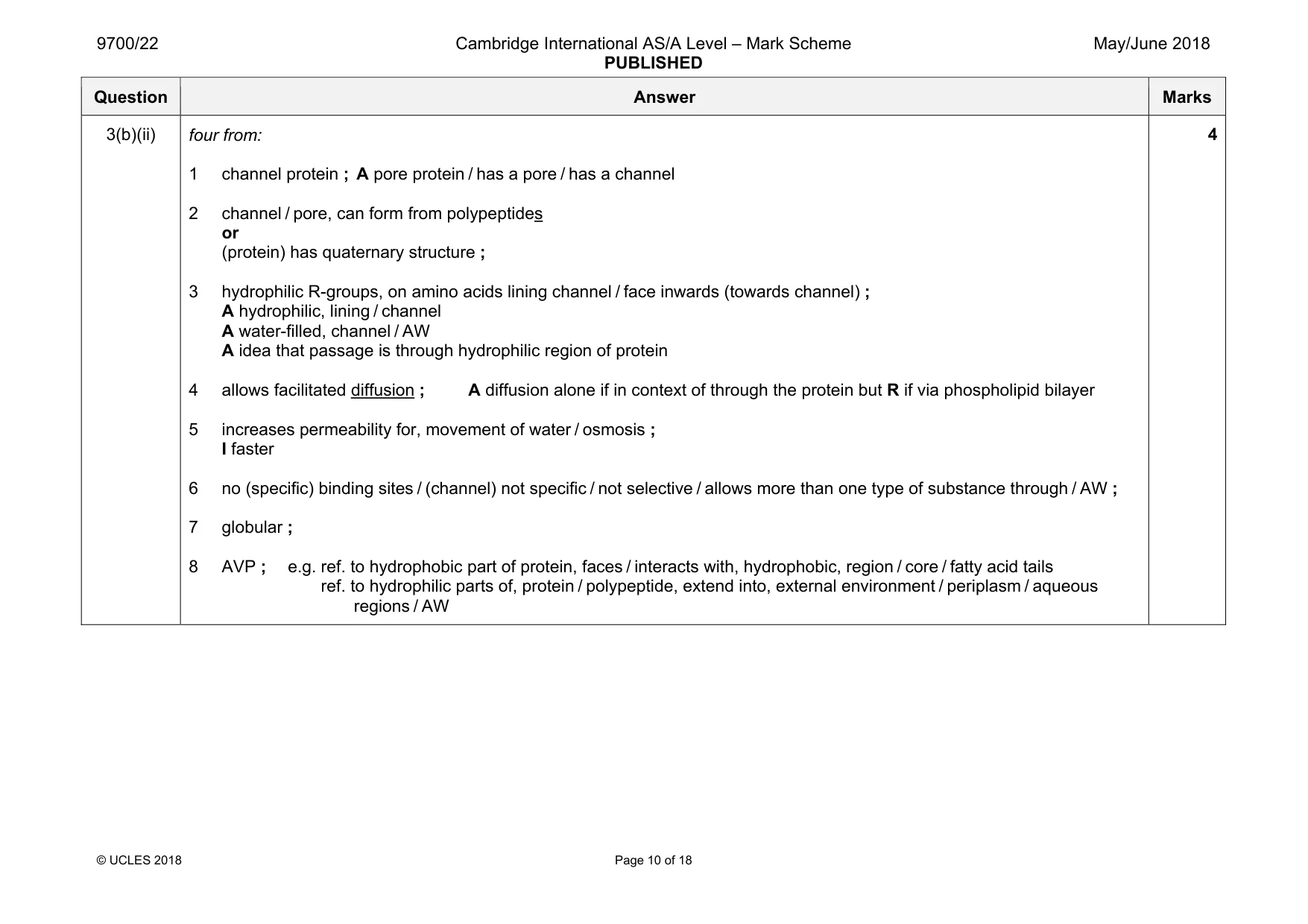 Mark scheme, page 10 of 18