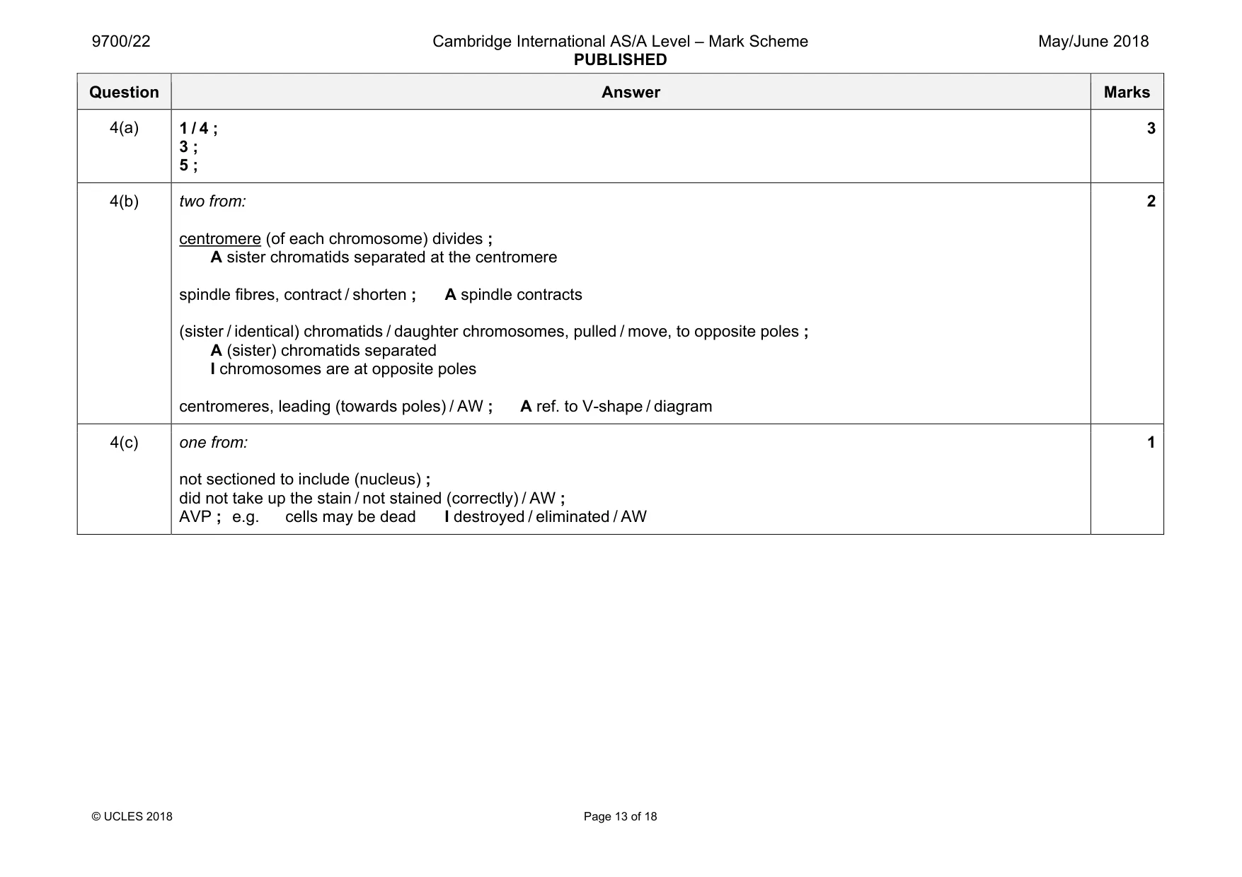 Mark scheme, page 13 of 18
