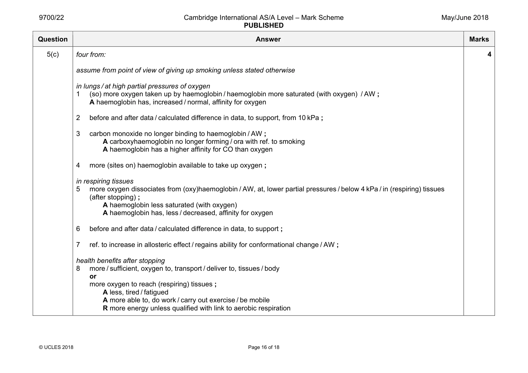 Mark scheme, page 16 of 18
