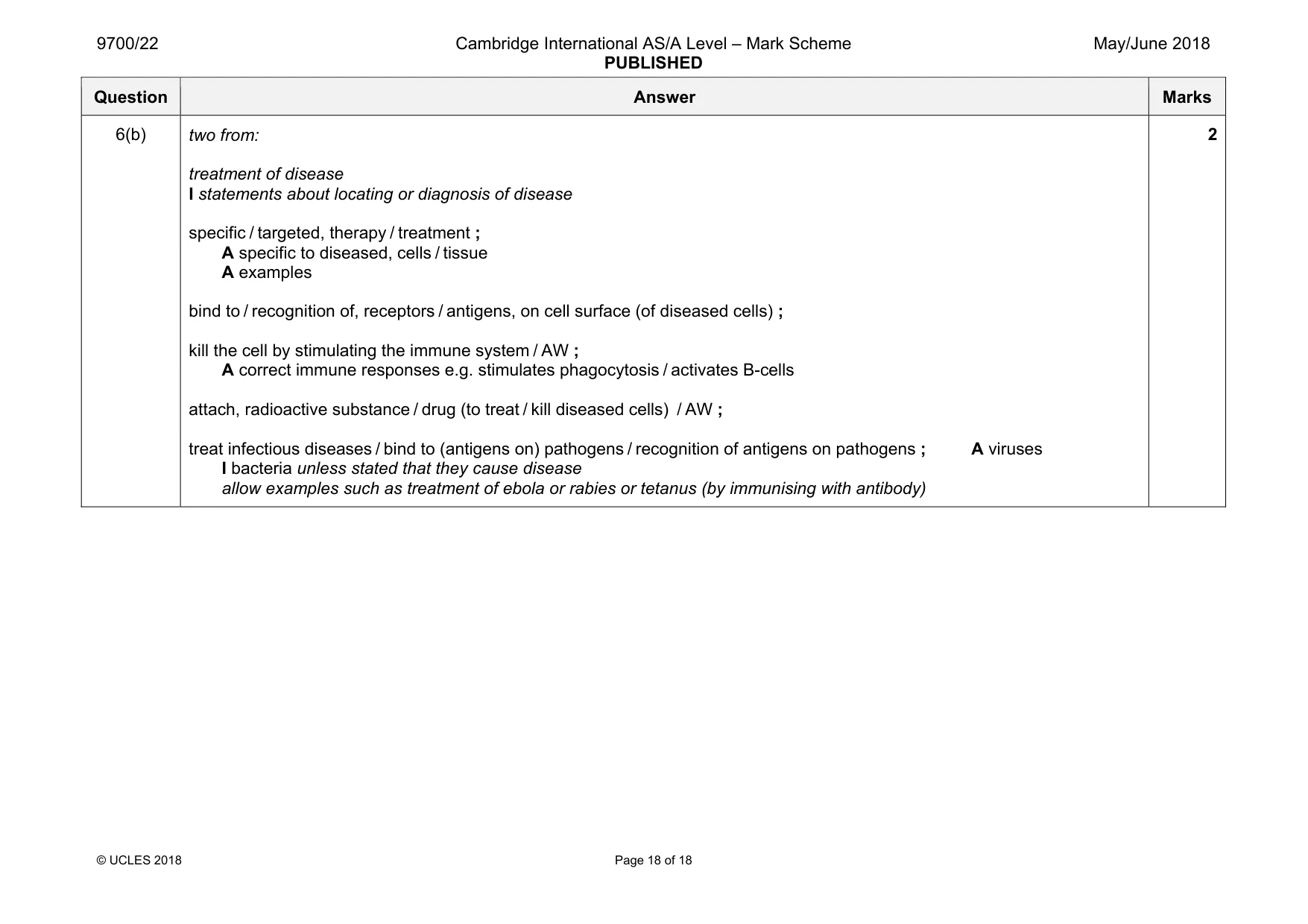 Mark scheme, page 18 of 18