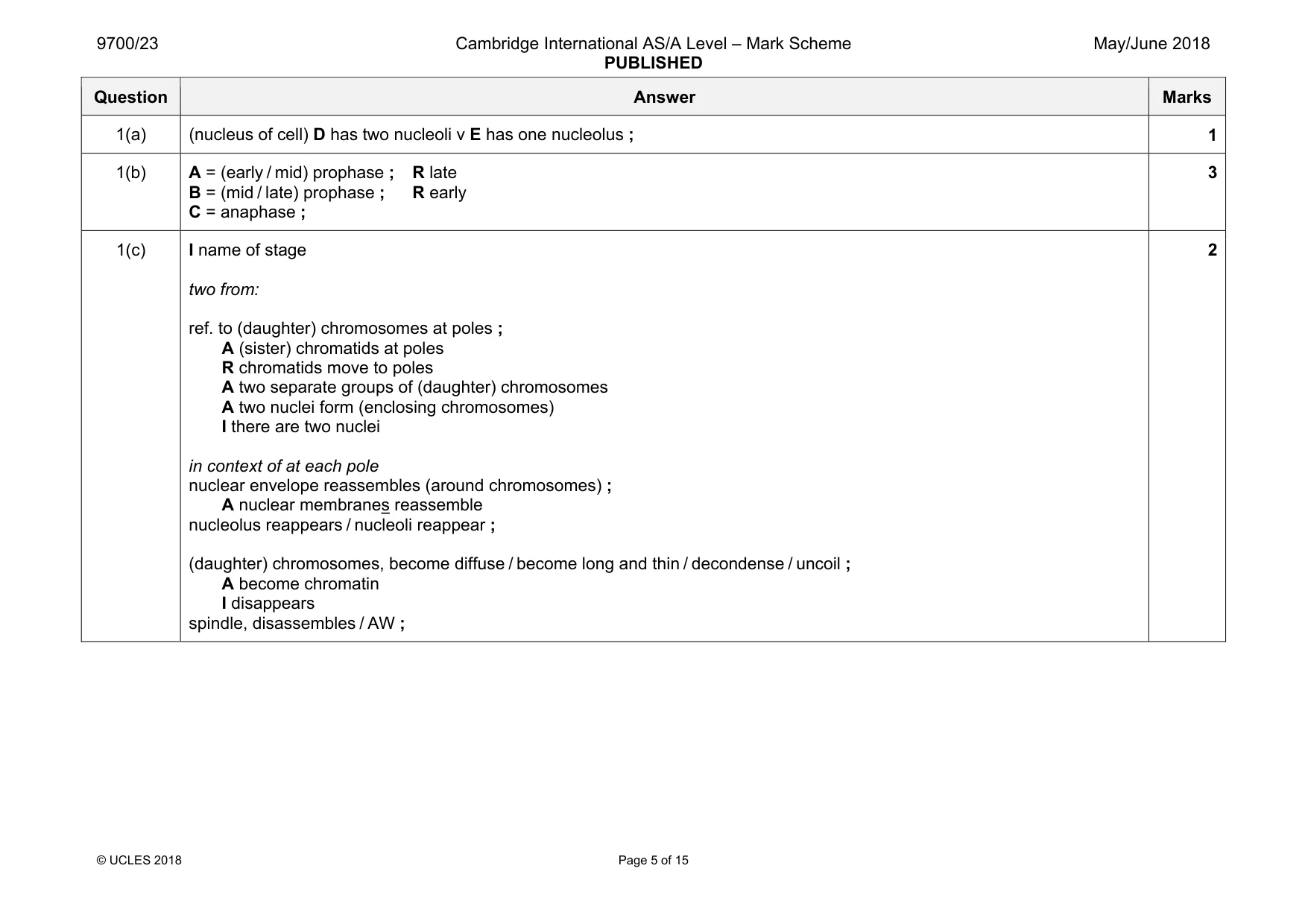 Mark scheme, page 5 of 15