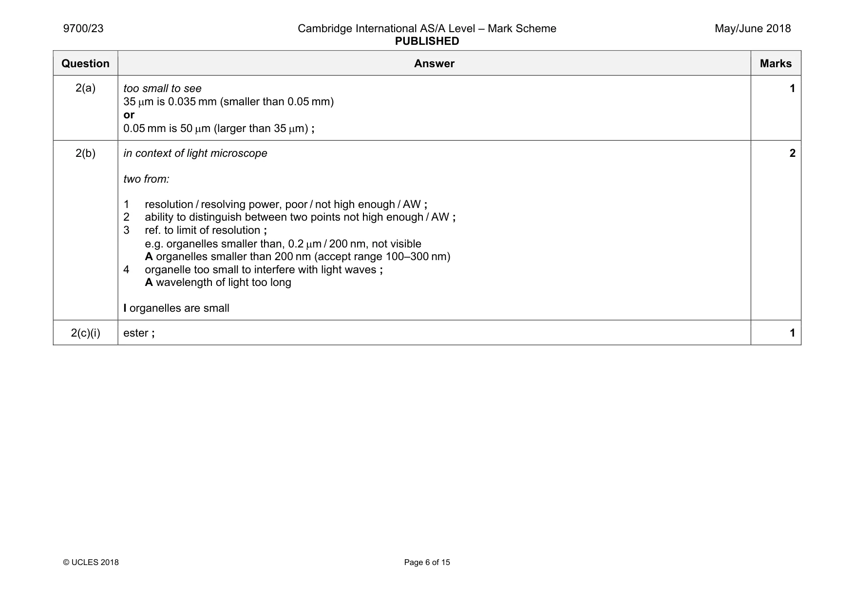 Mark scheme, page 6 of 15