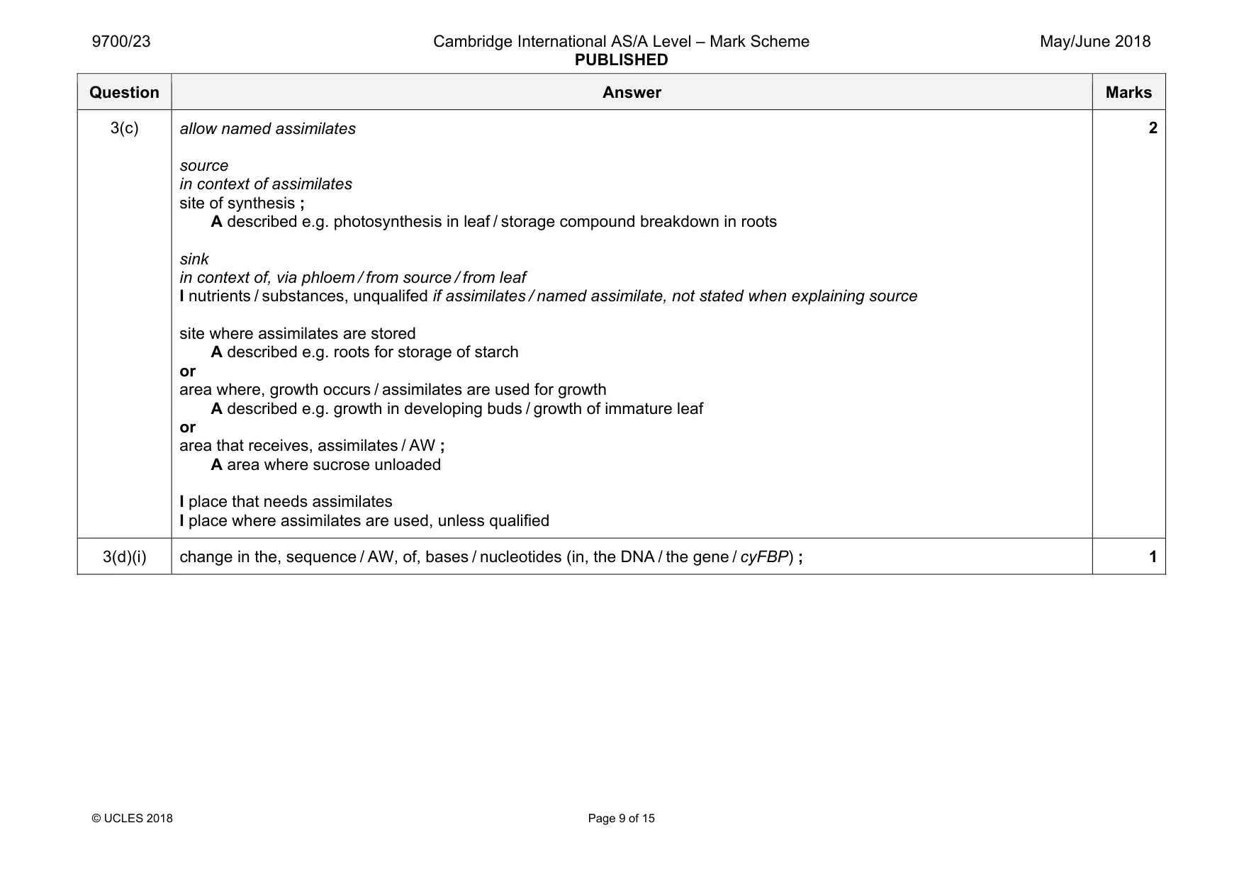 Mark scheme, page 9 of 15
