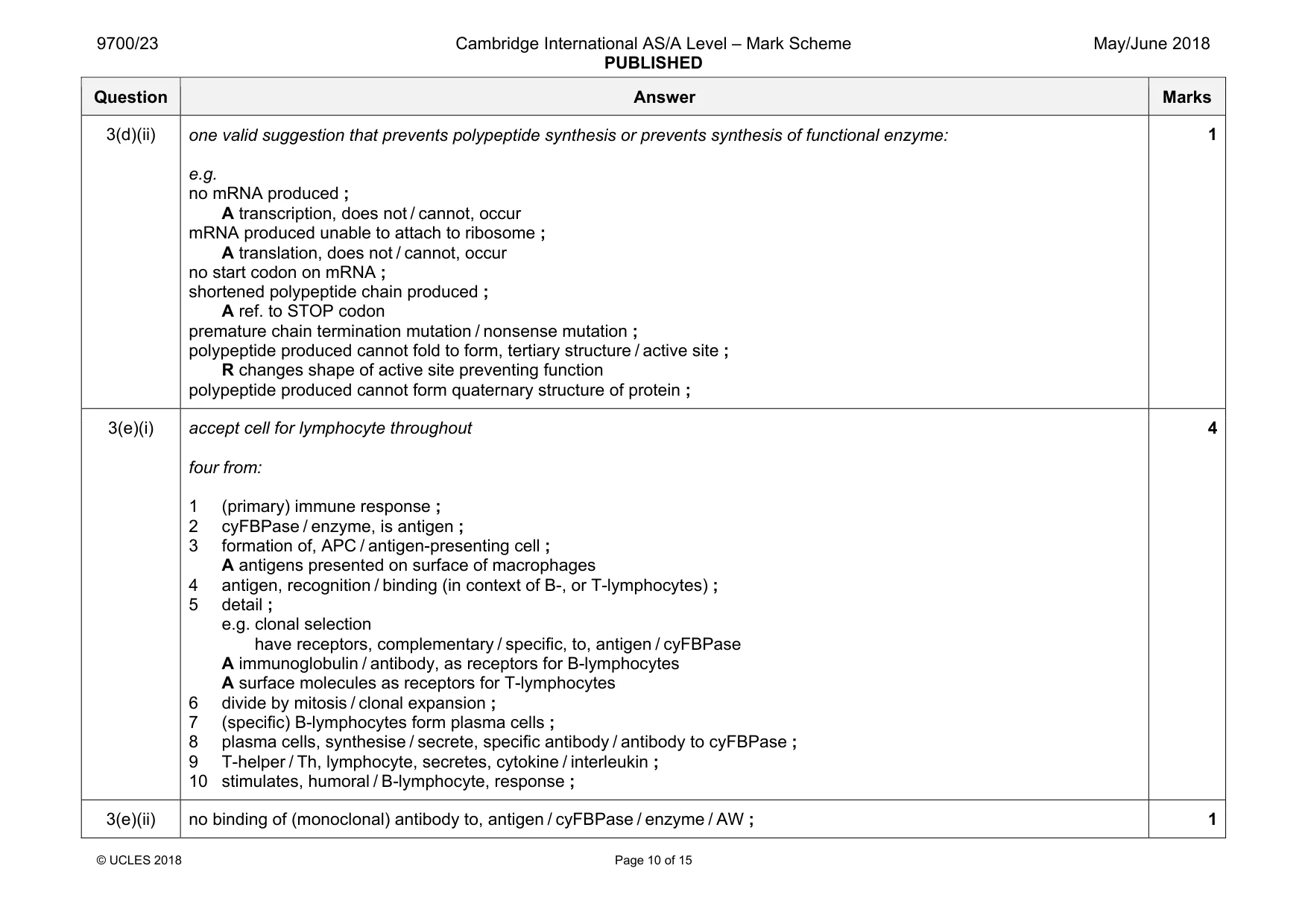 Mark scheme, page 10 of 15