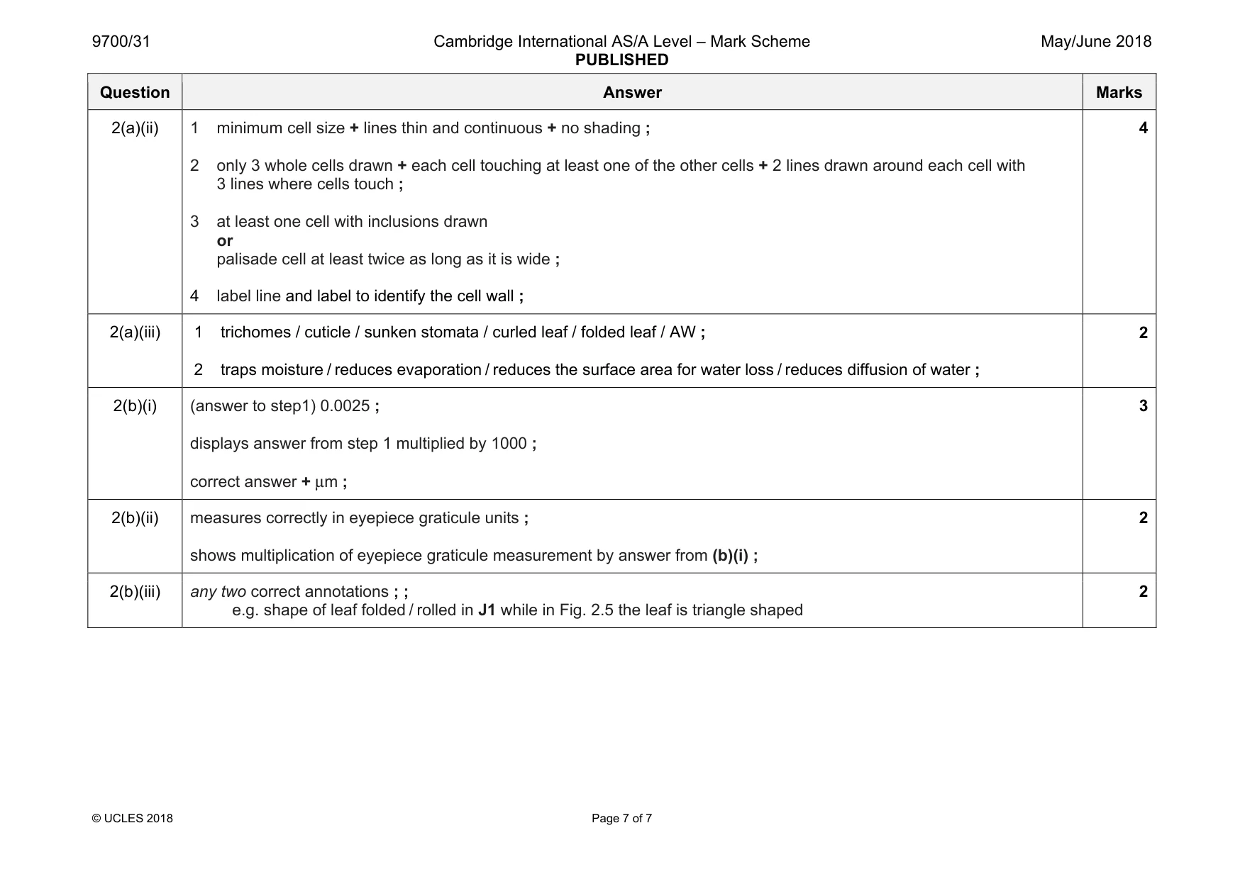 Mark scheme, page 7 of 7