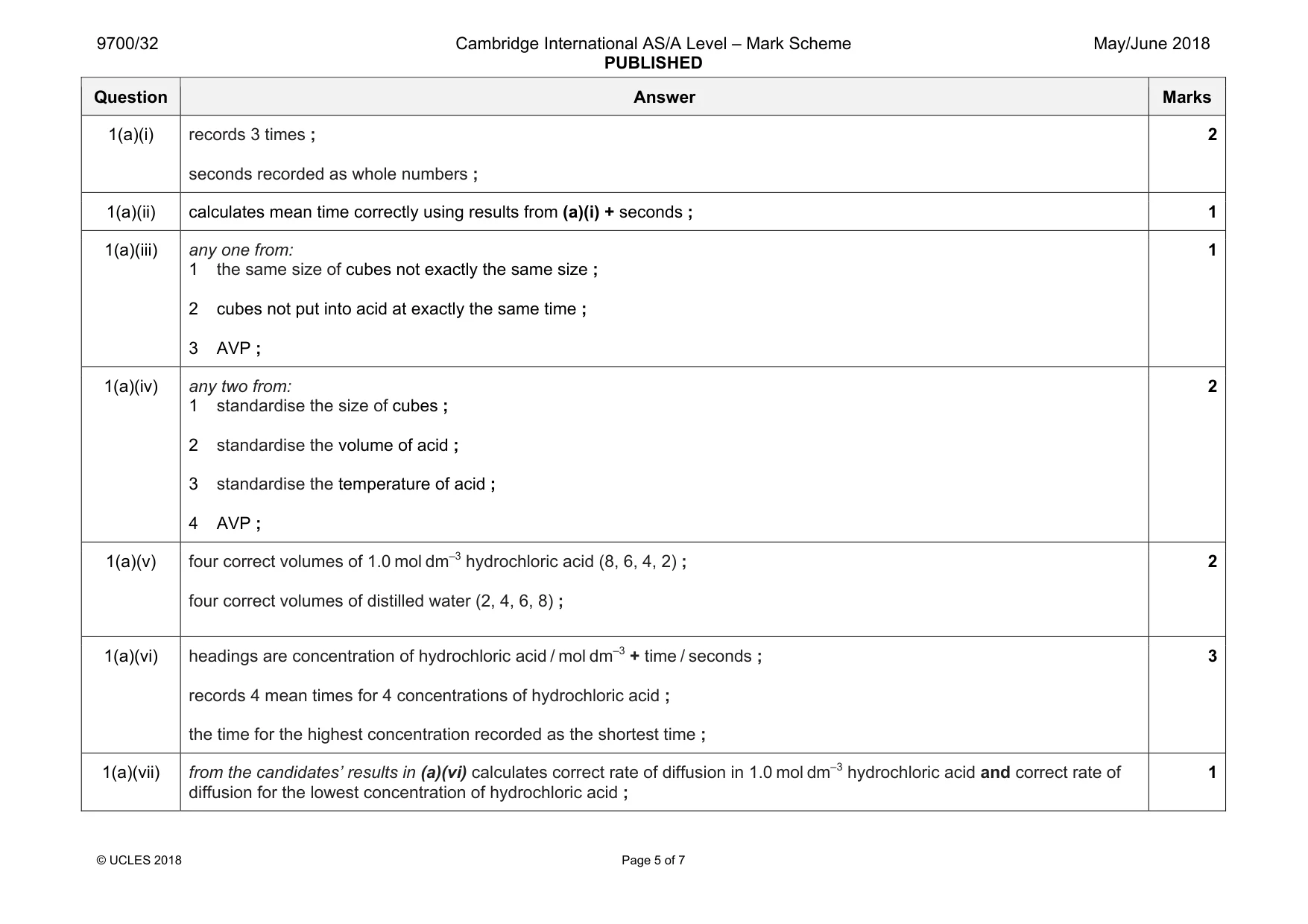 Mark scheme, page 5 of 7