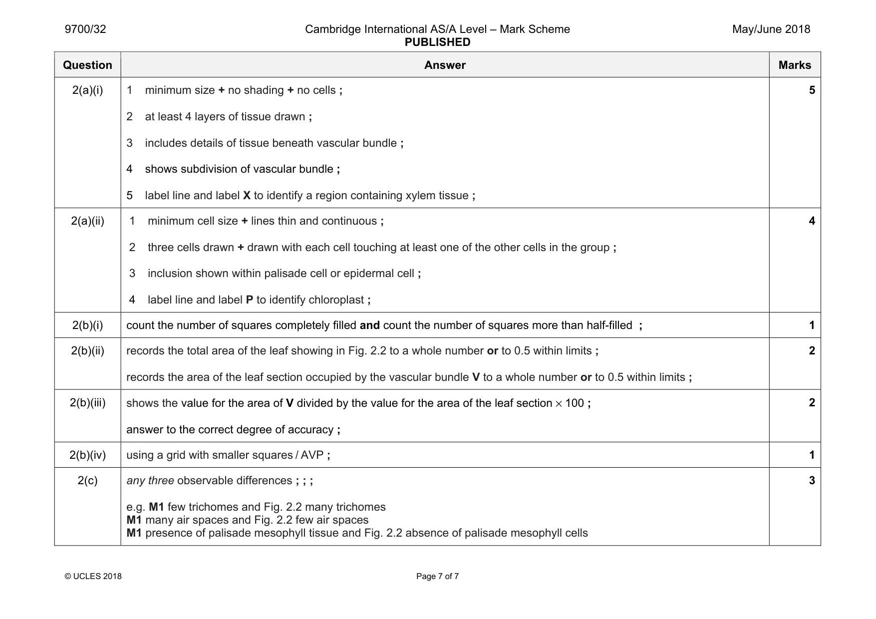 Mark scheme, page 7 of 7