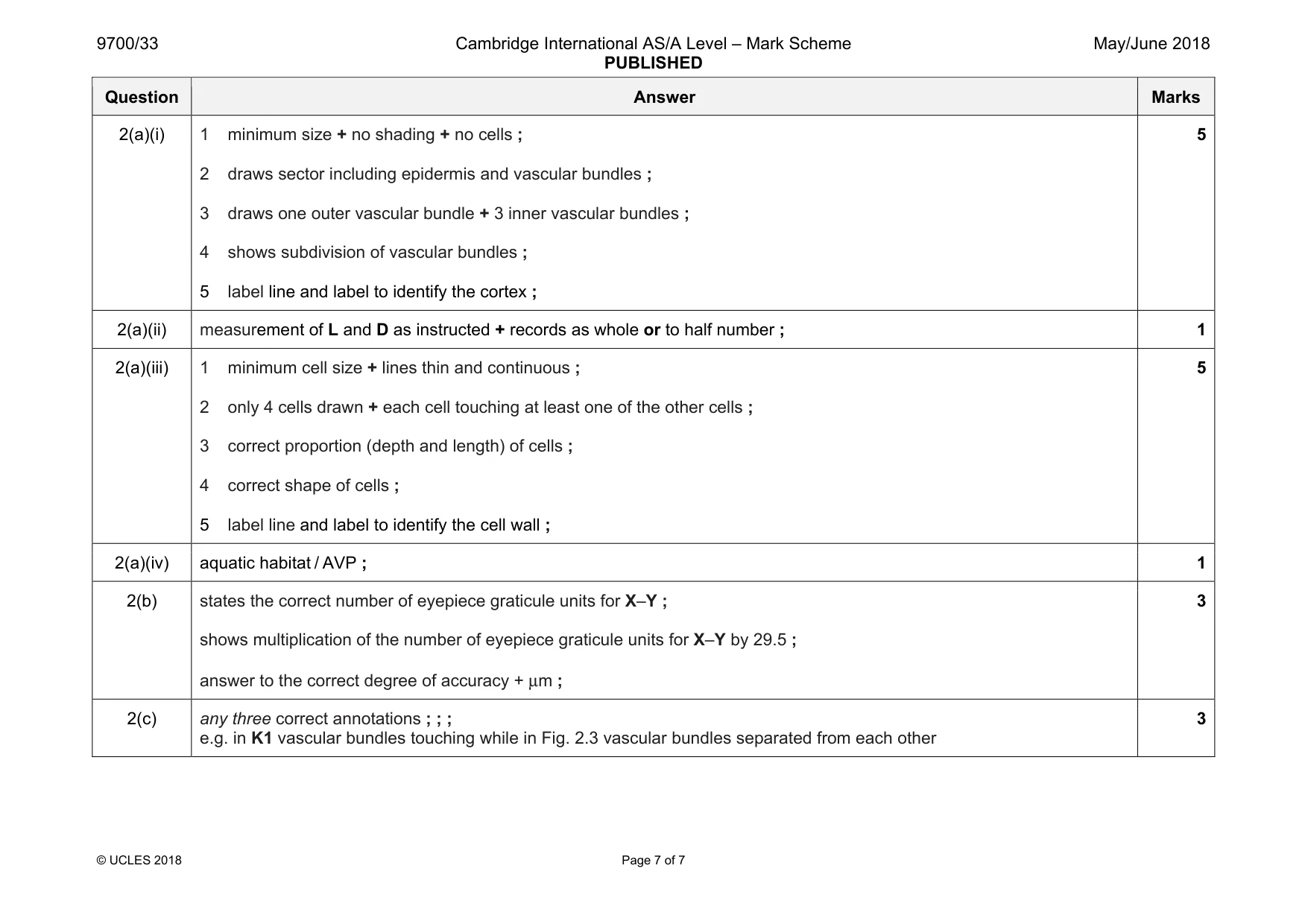 Mark scheme, page 7 of 7
