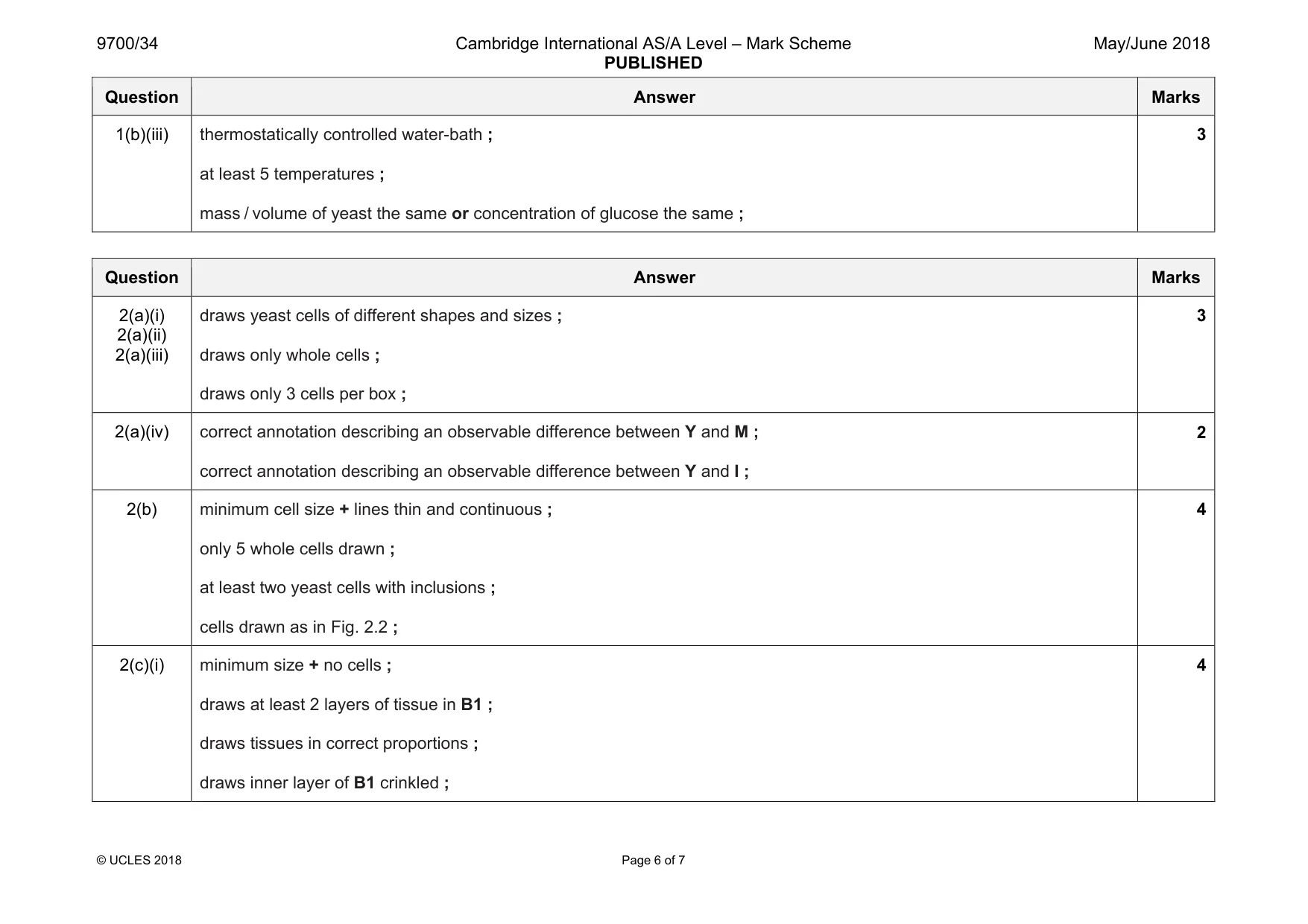 Mark scheme, page 6 of 7