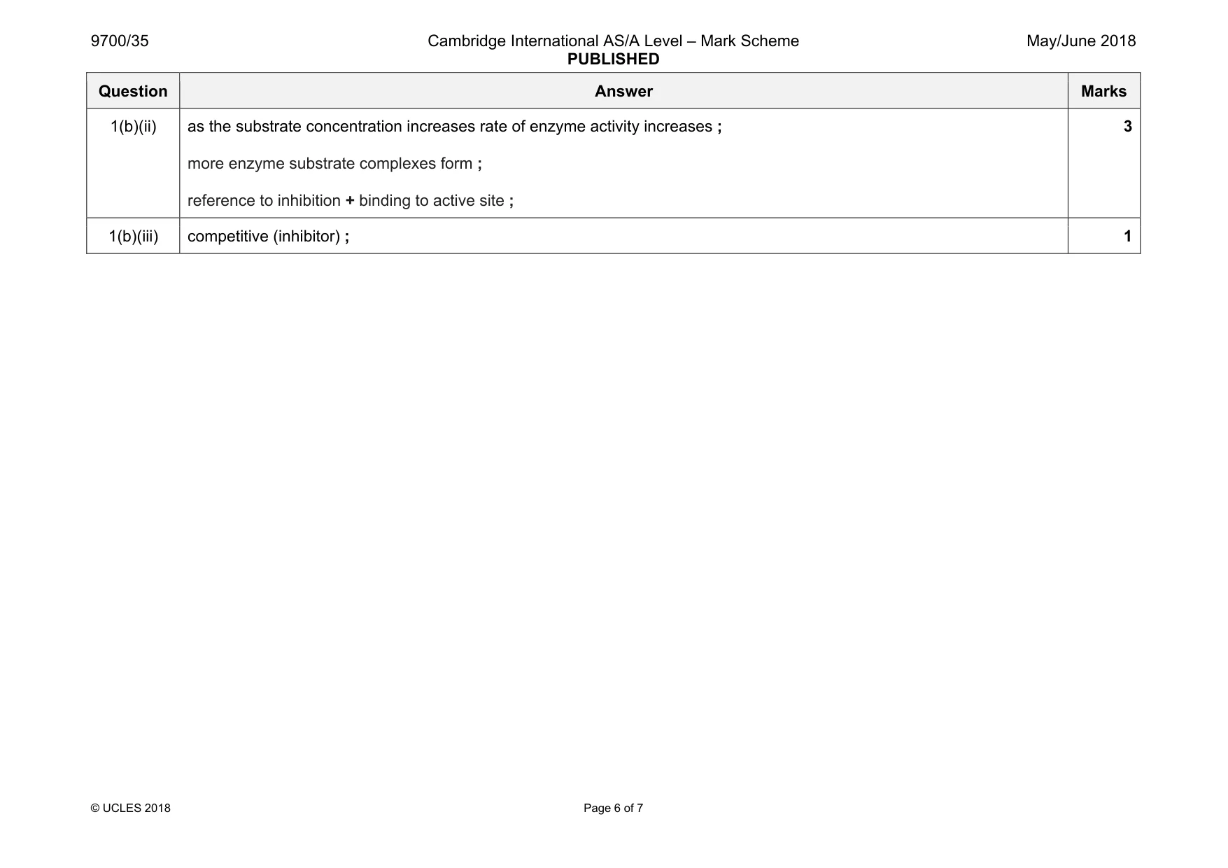 Mark scheme, page 6 of 7