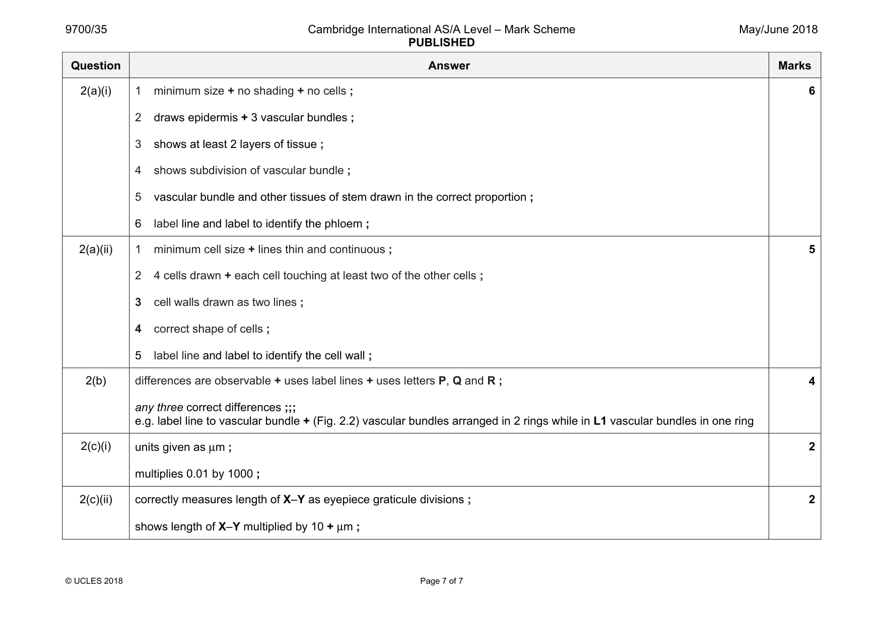 Mark scheme, page 7 of 7