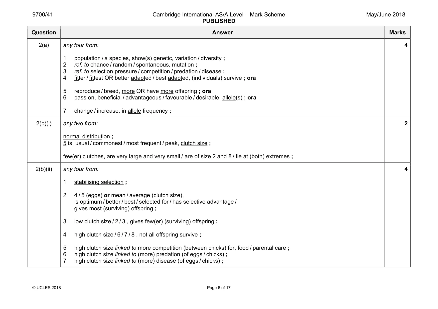 Mark scheme, page 6 of 17