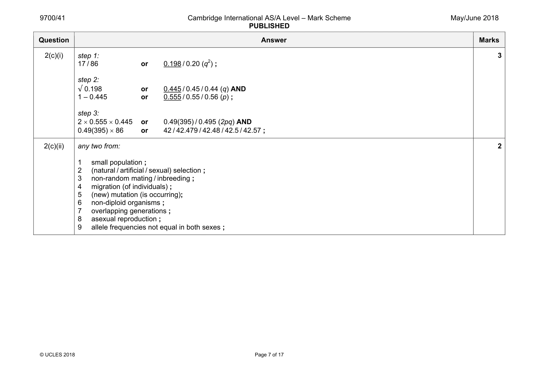 Mark scheme, page 7 of 17