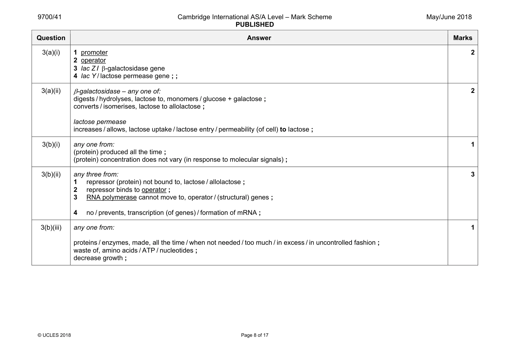 Mark scheme, page 8 of 17