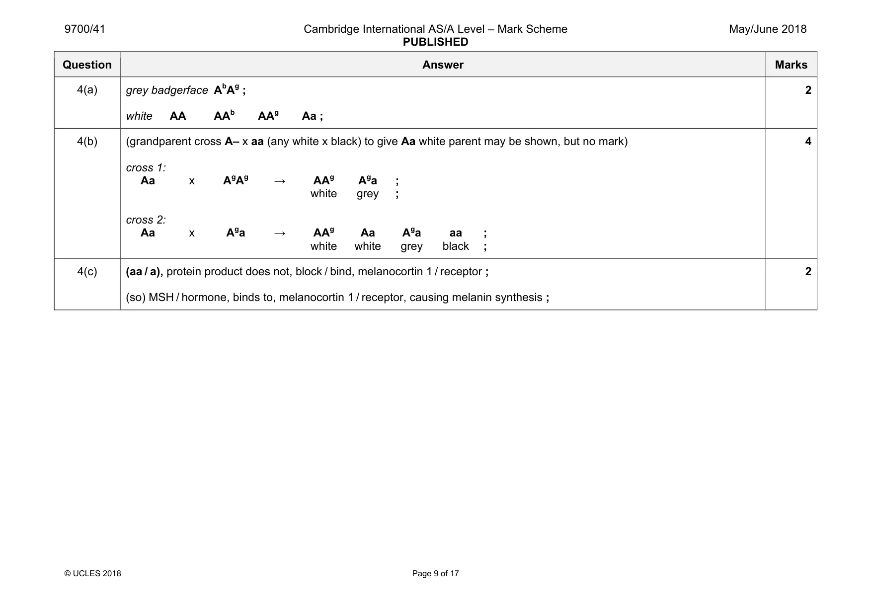Mark scheme, page 9 of 17