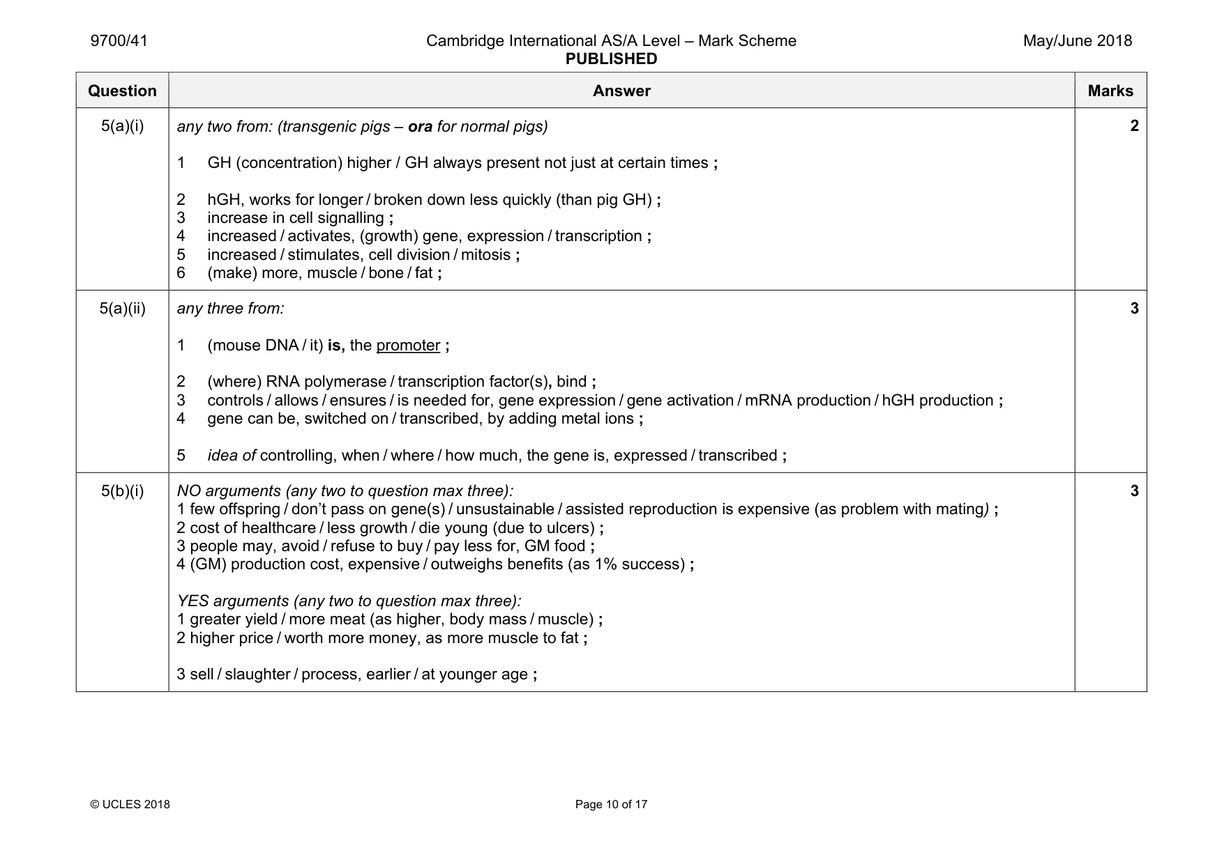 Mark scheme, page 10 of 17