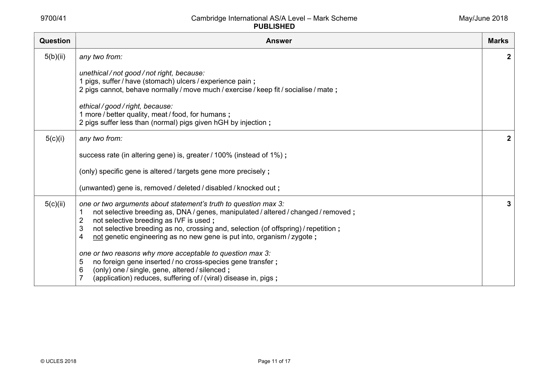 Mark scheme, page 11 of 17