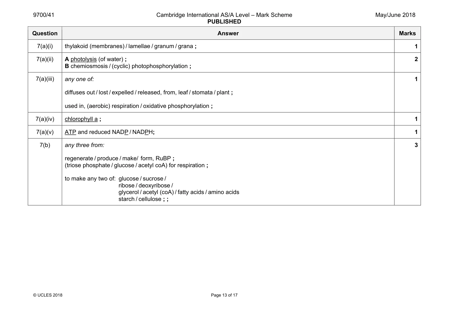 Mark scheme, page 13 of 17