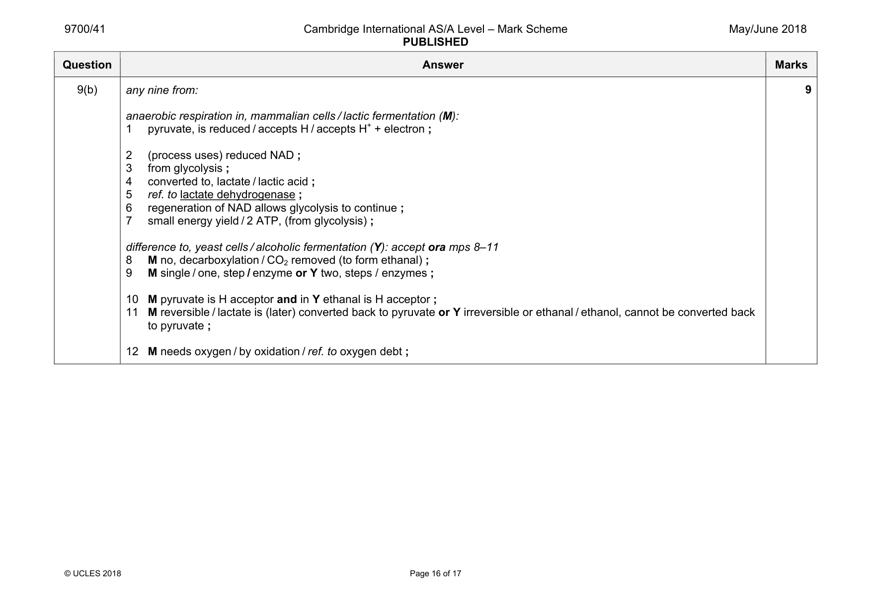 Mark scheme, page 16 of 17