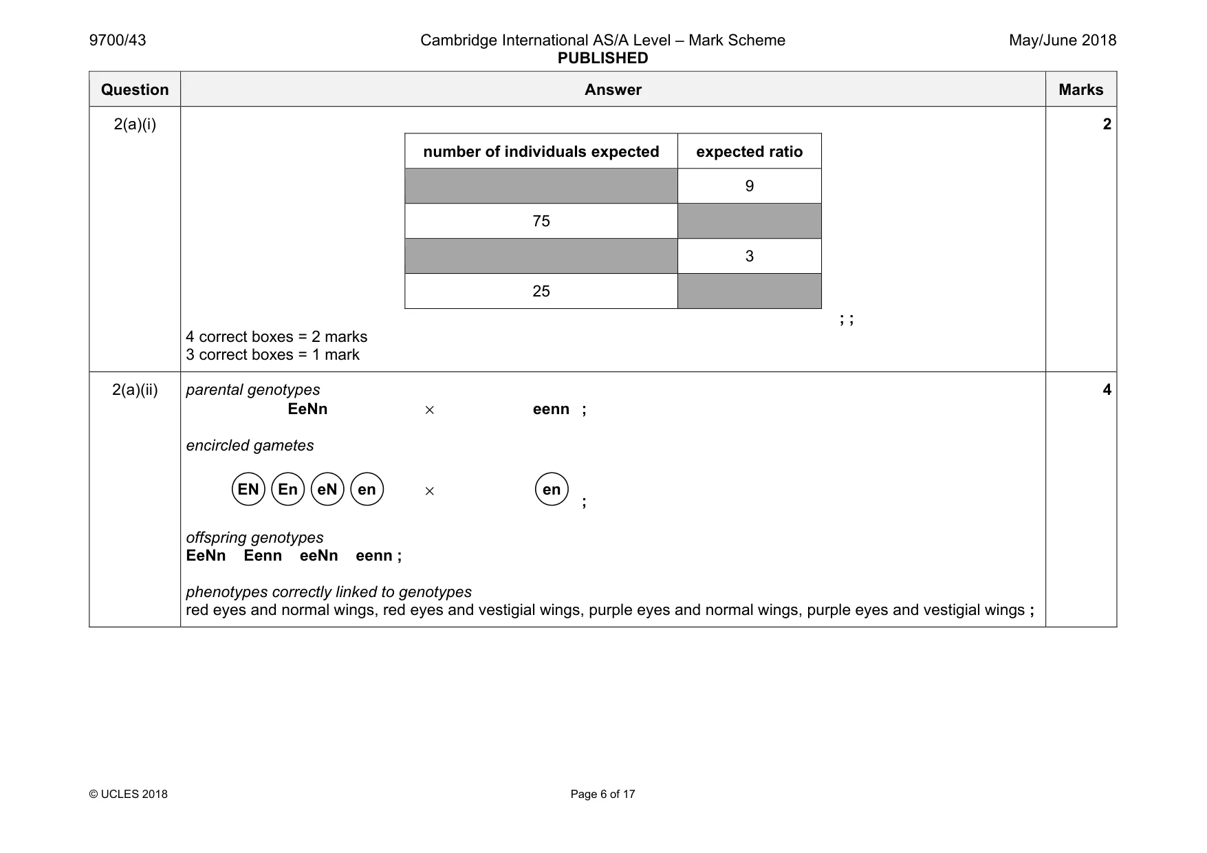 Mark scheme, page 6 of 17