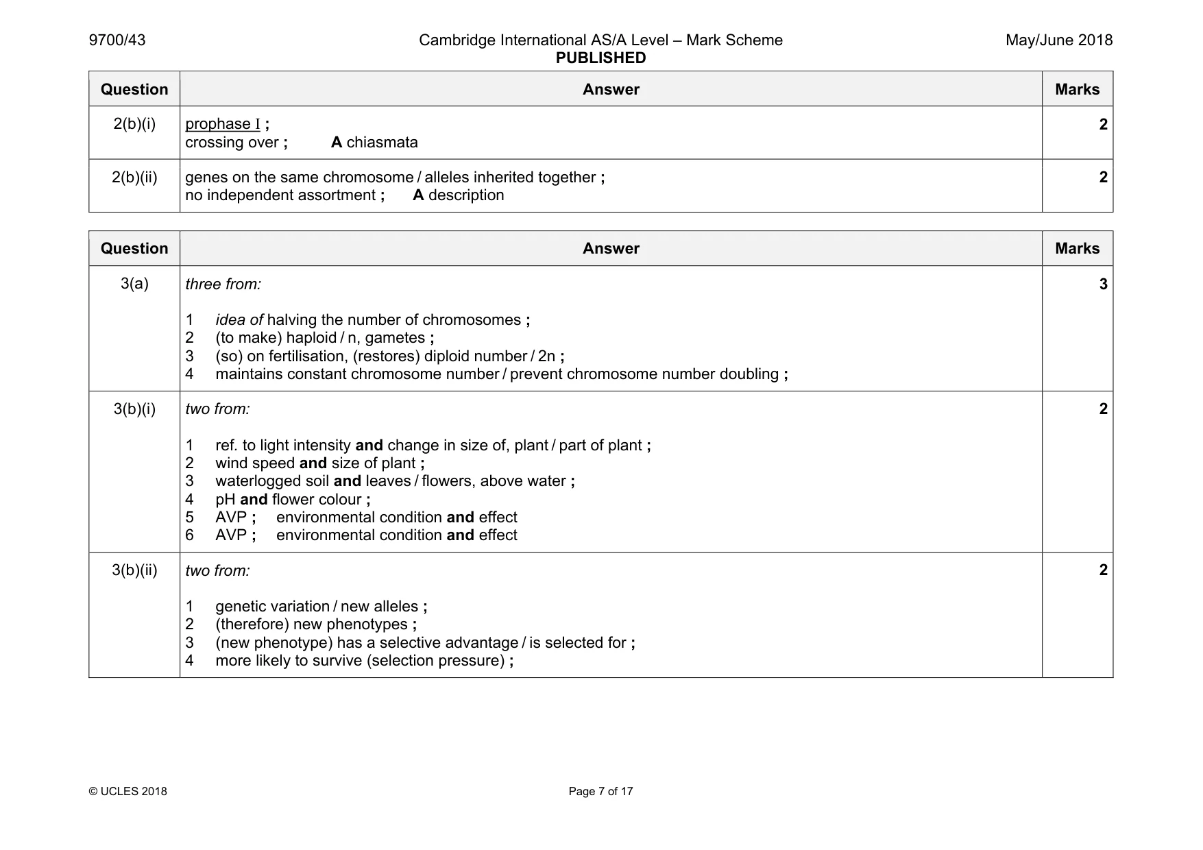 Mark scheme, page 7 of 17