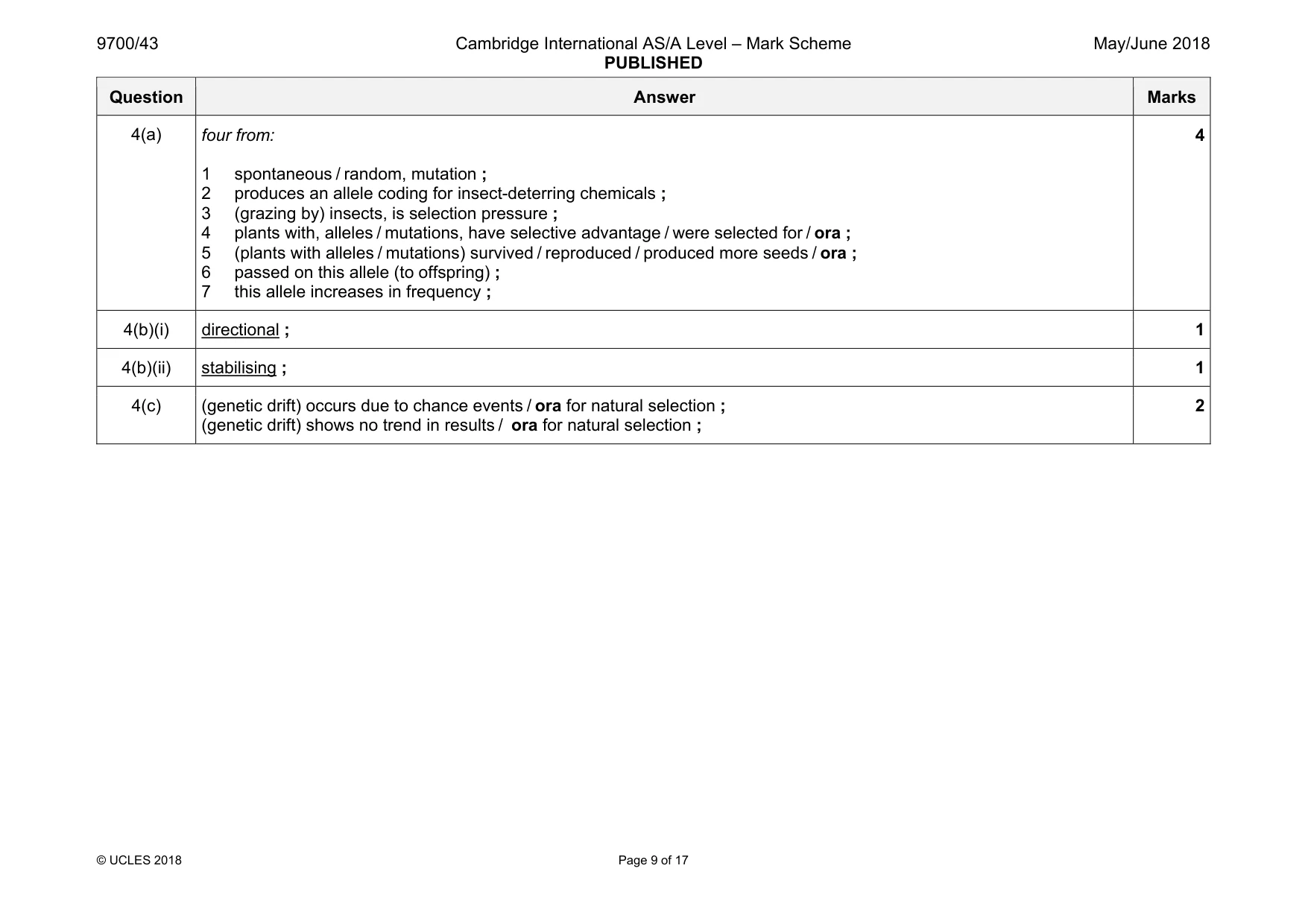 Mark scheme, page 9 of 17
