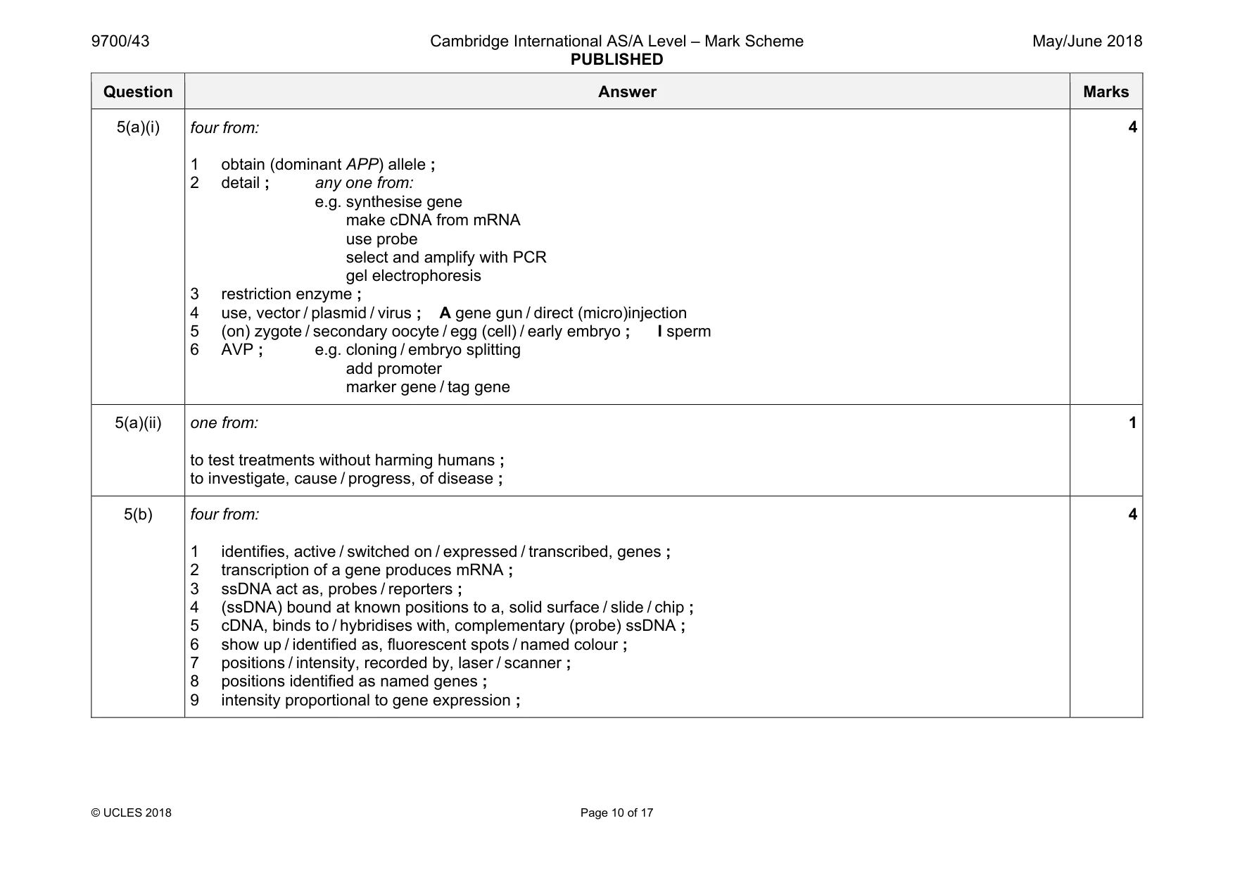 Mark scheme, page 10 of 17