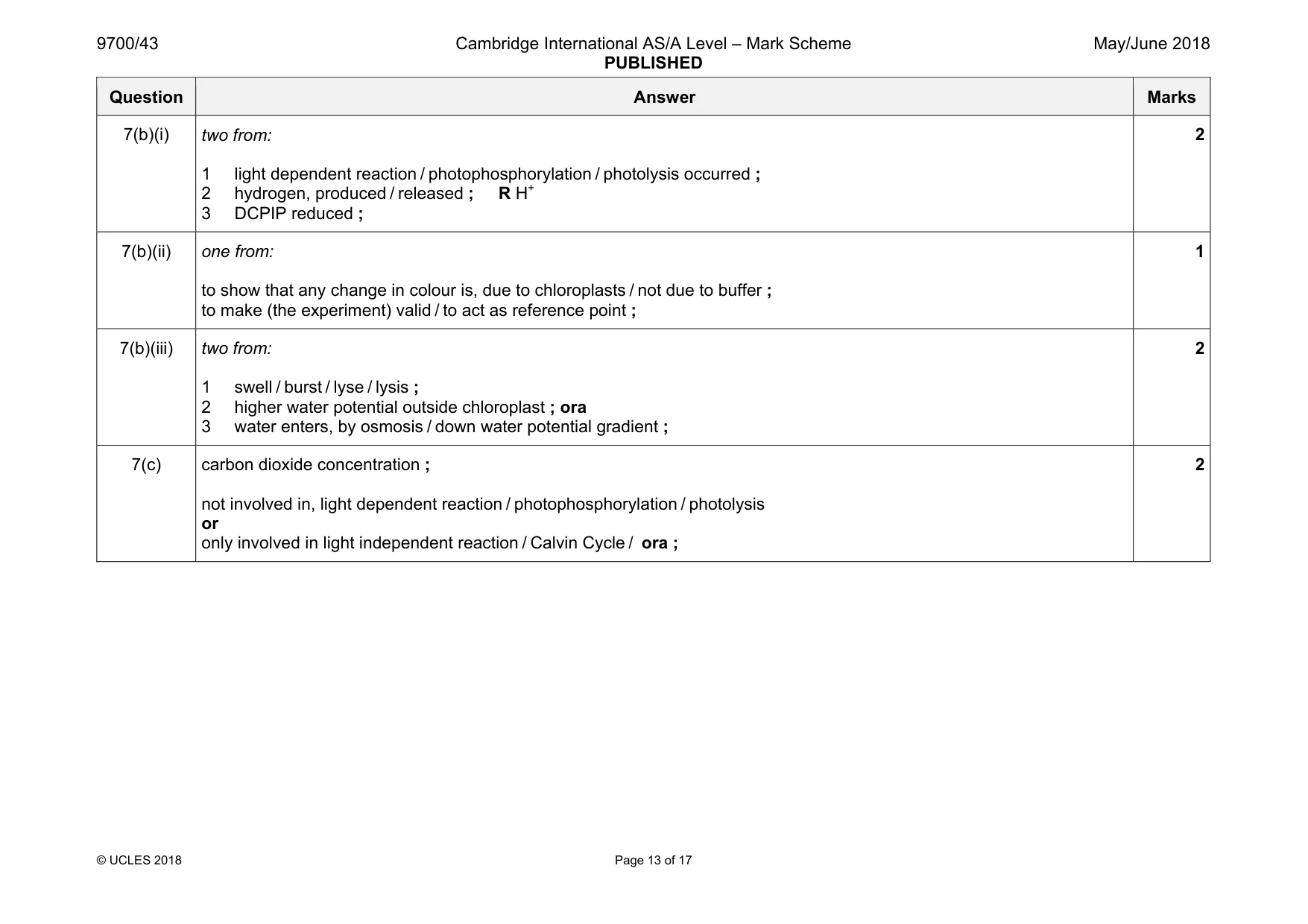 Mark scheme, page 13 of 17