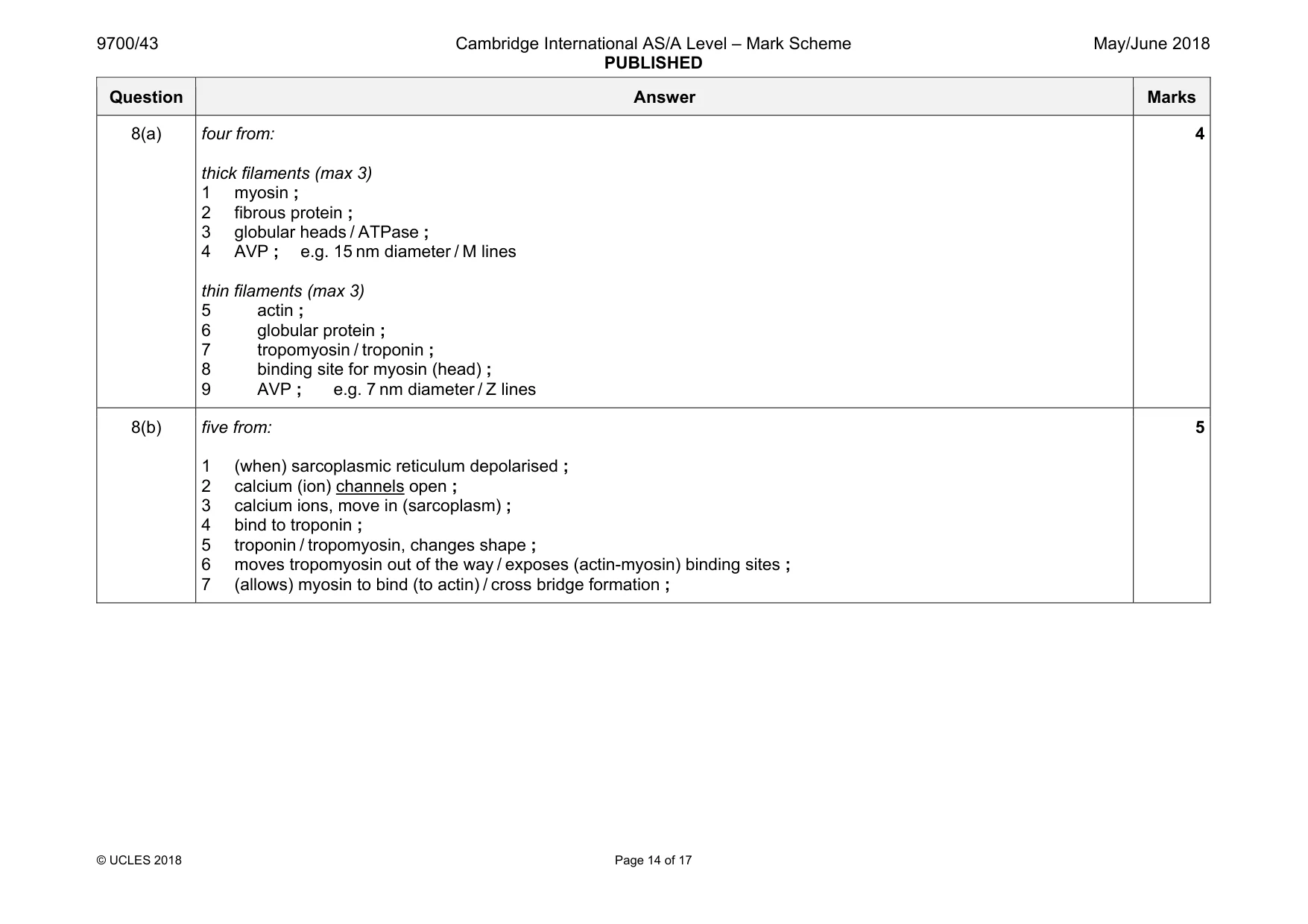 Mark scheme, page 14 of 17