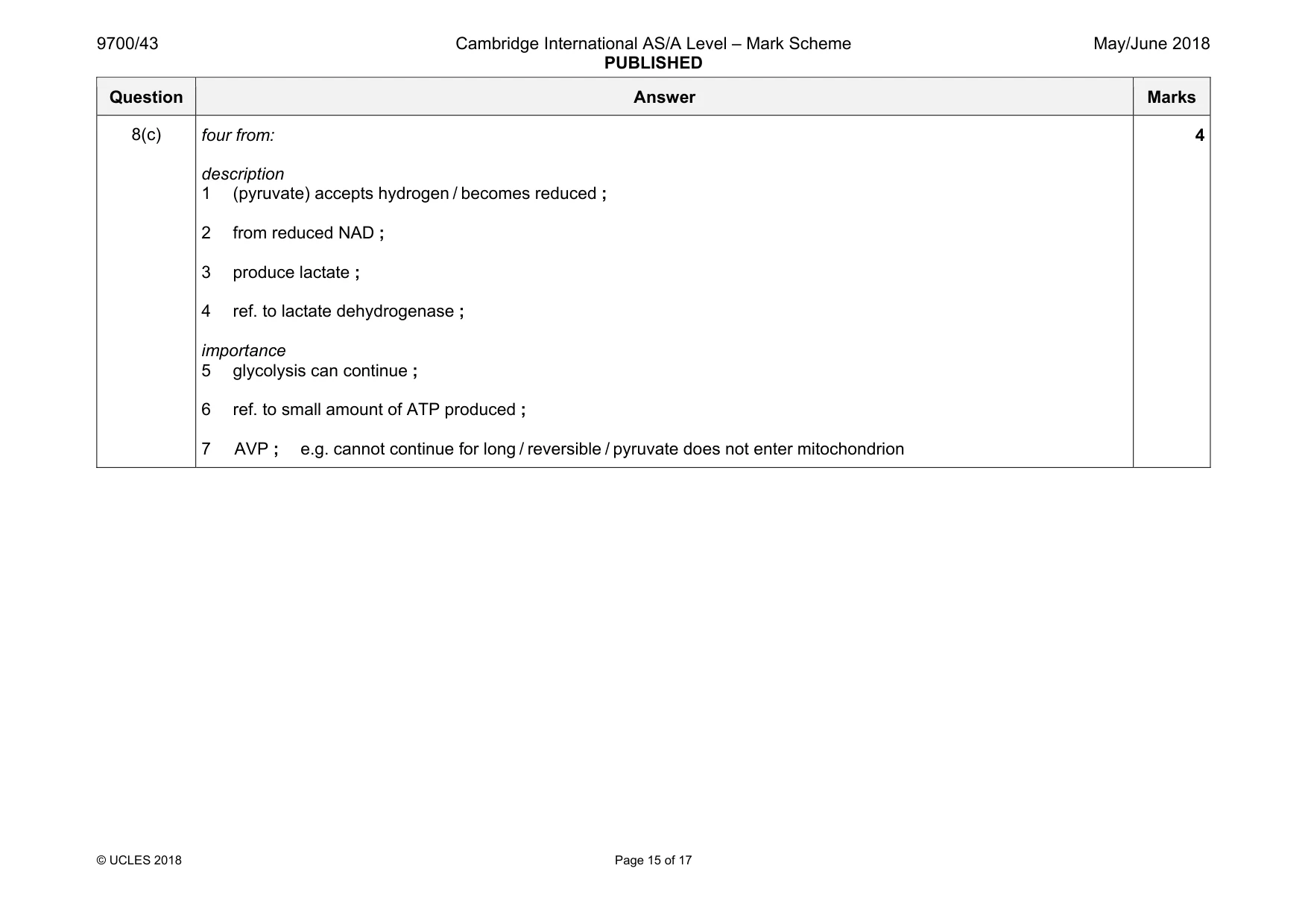 Mark scheme, page 15 of 17