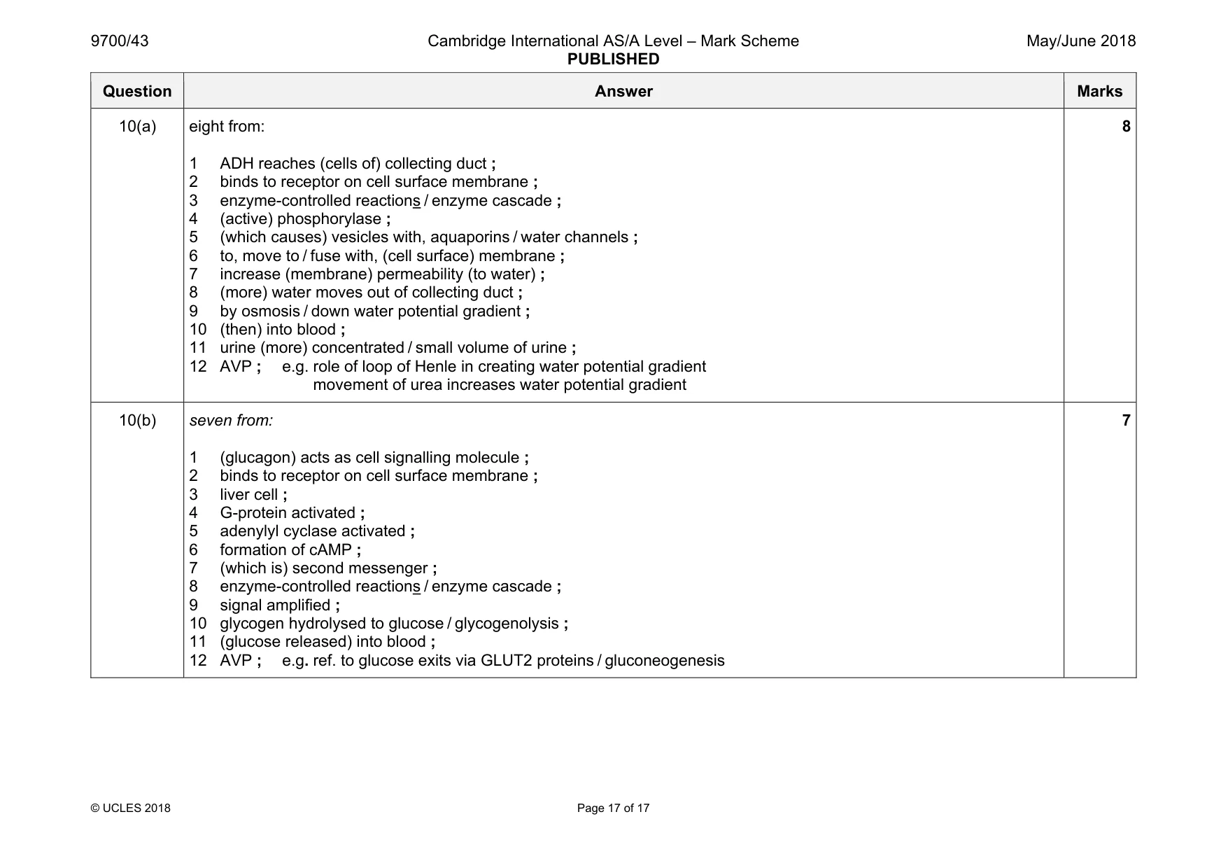 Mark scheme, page 17 of 17