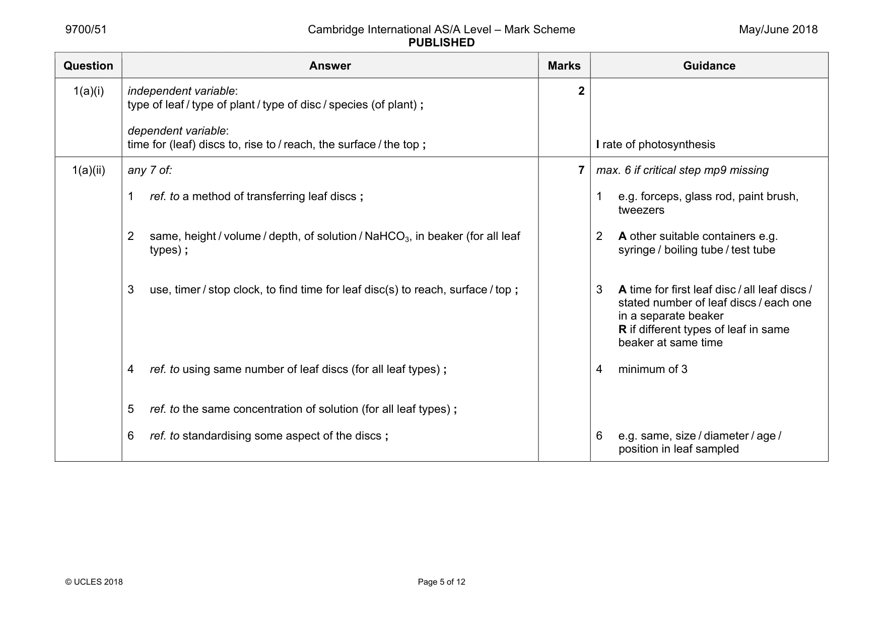 Mark scheme, page 5 of 12