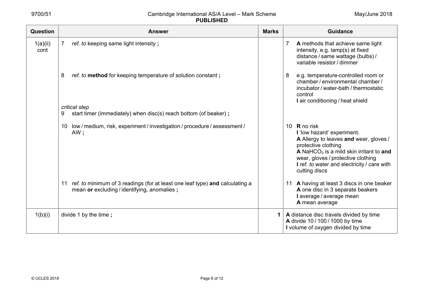 Mark scheme, page 6 of 12